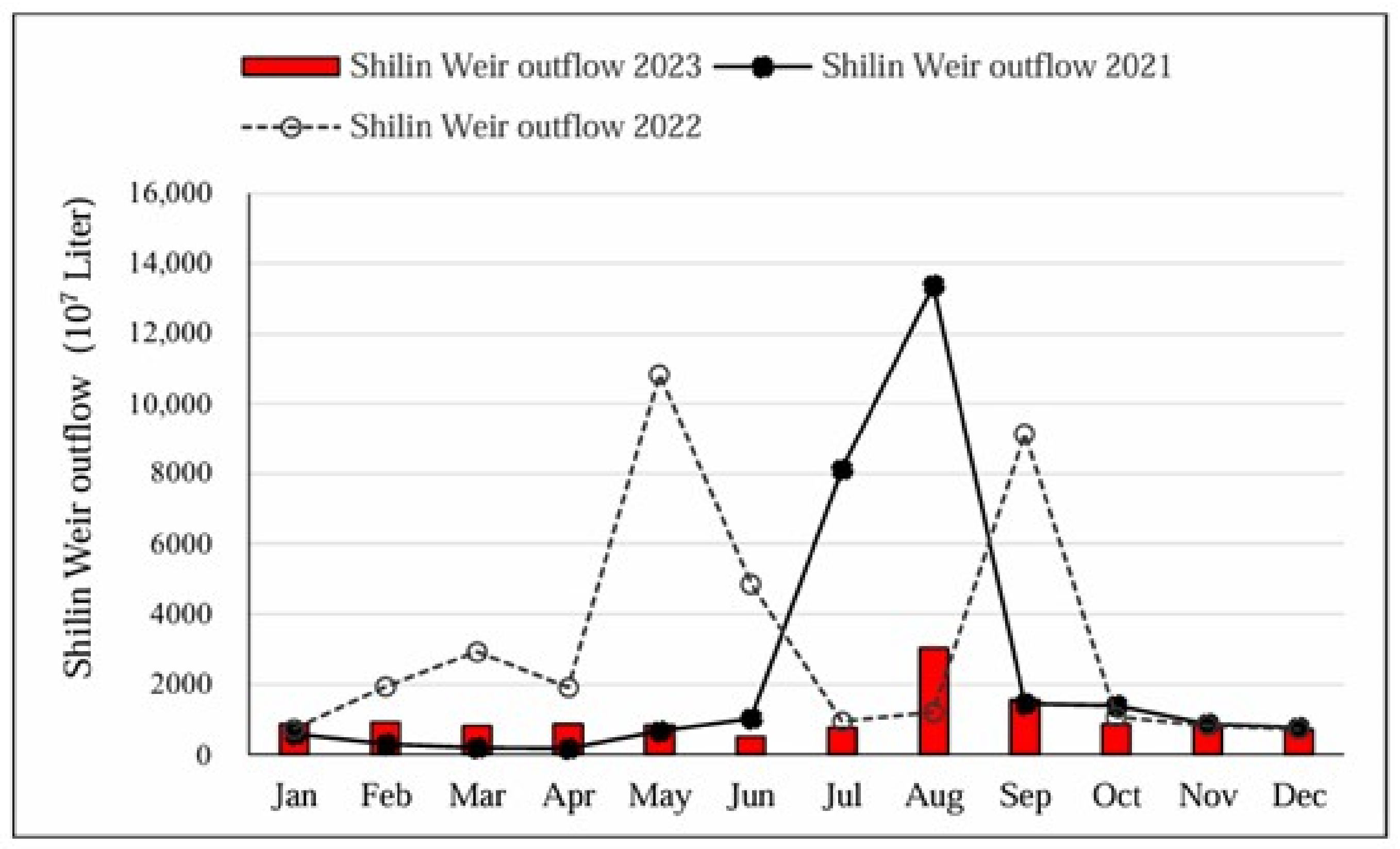 Animals 15 00319 g004