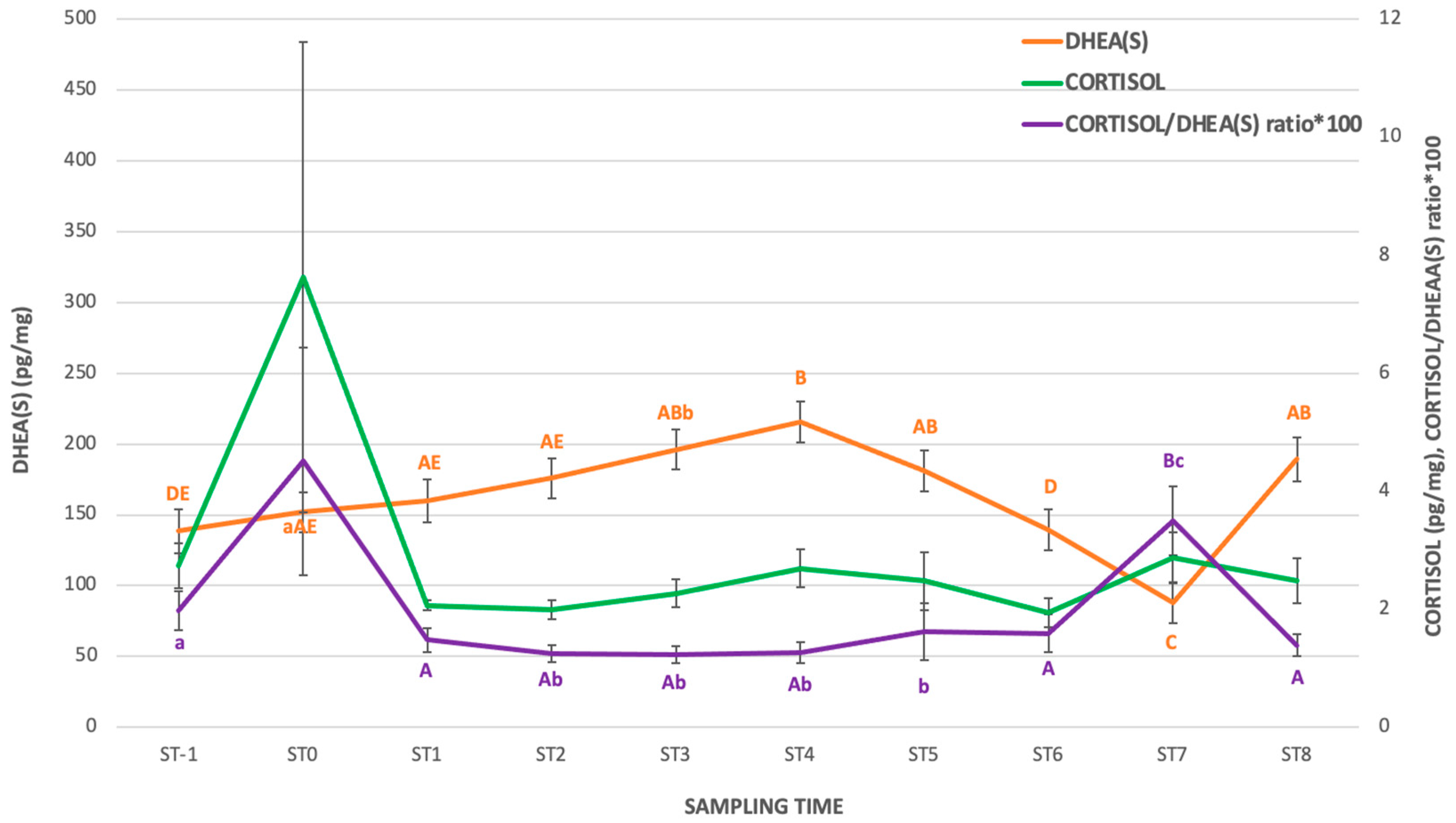 Animals 15 00324 g001