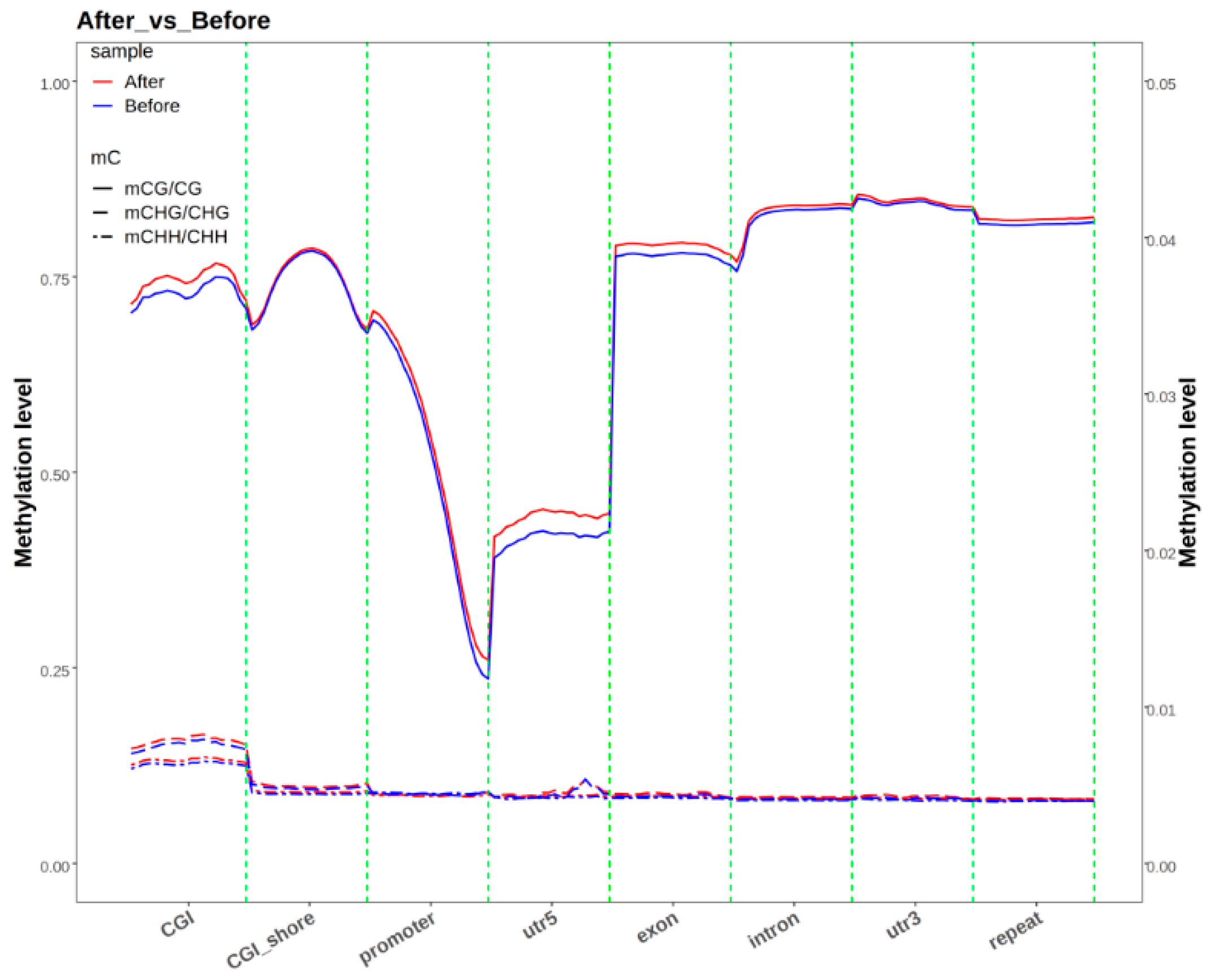 Animals 15 00326 g001