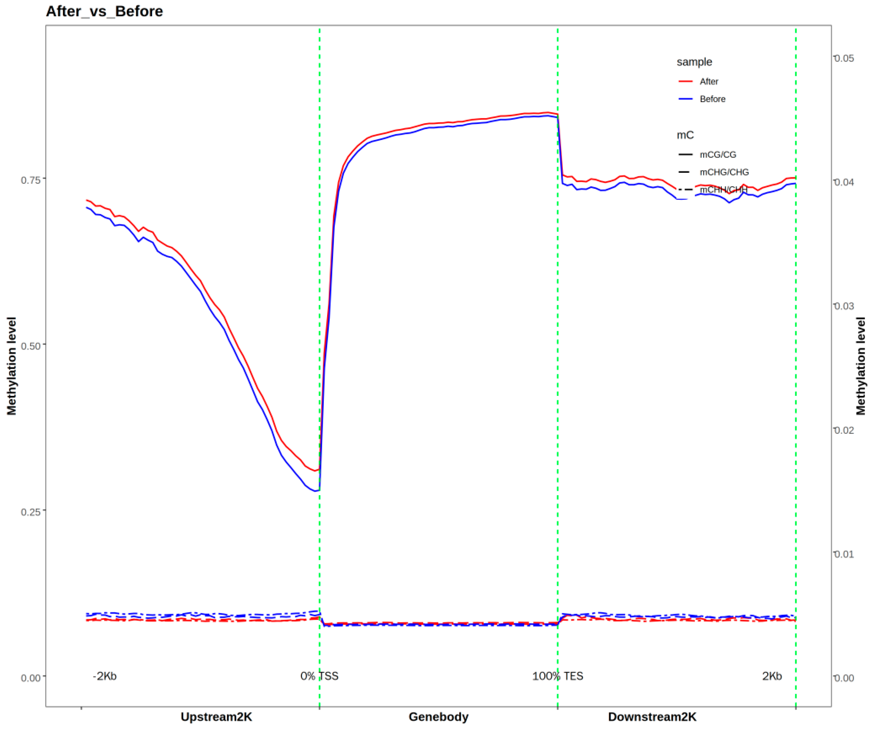 Animals 15 00326 g002