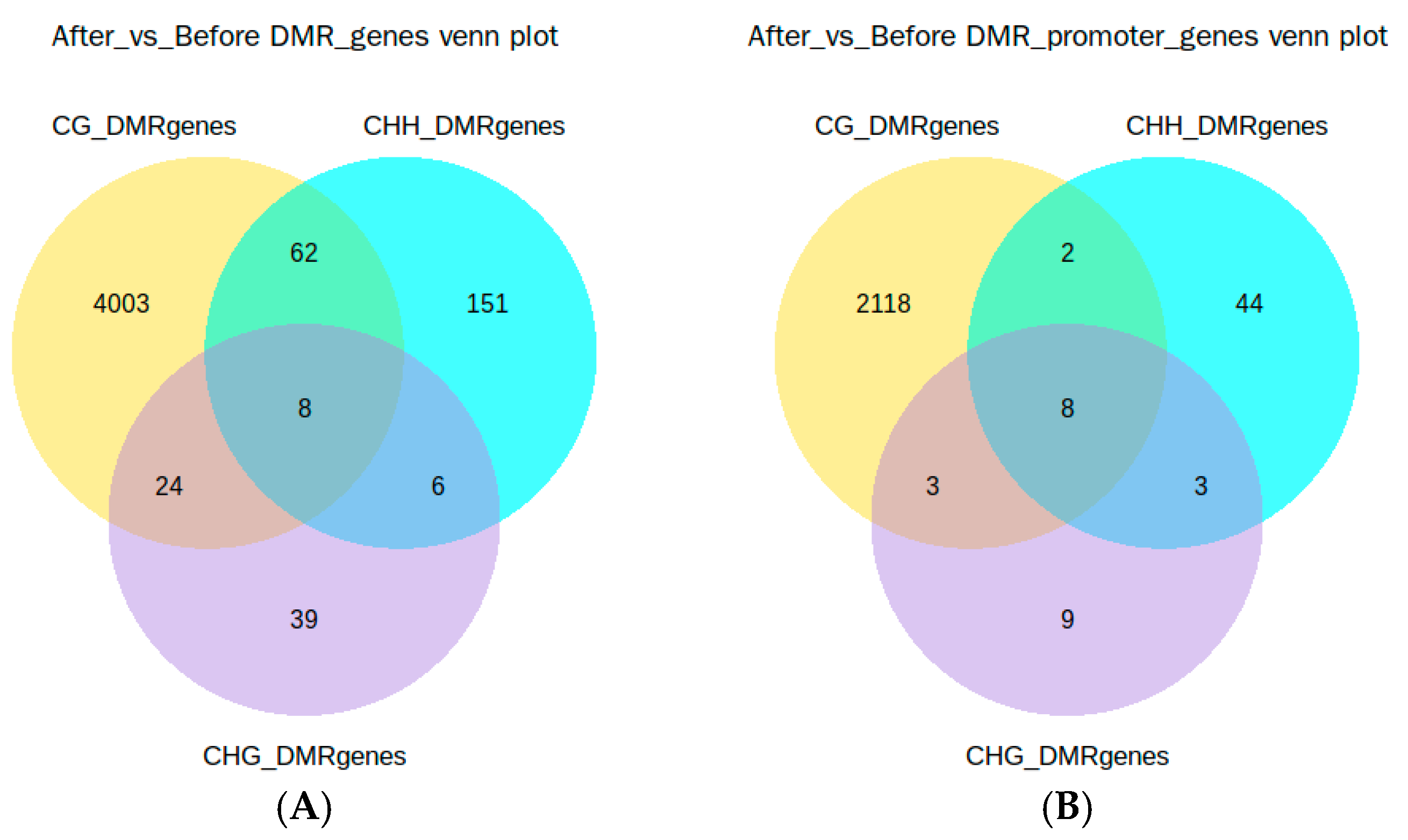 Animals 15 00326 g004
