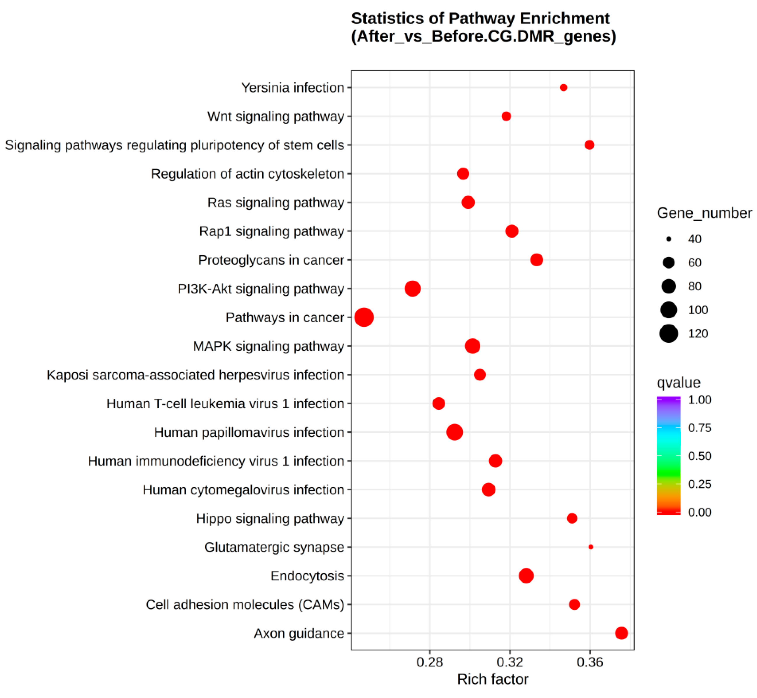 Animals 15 00326 g006