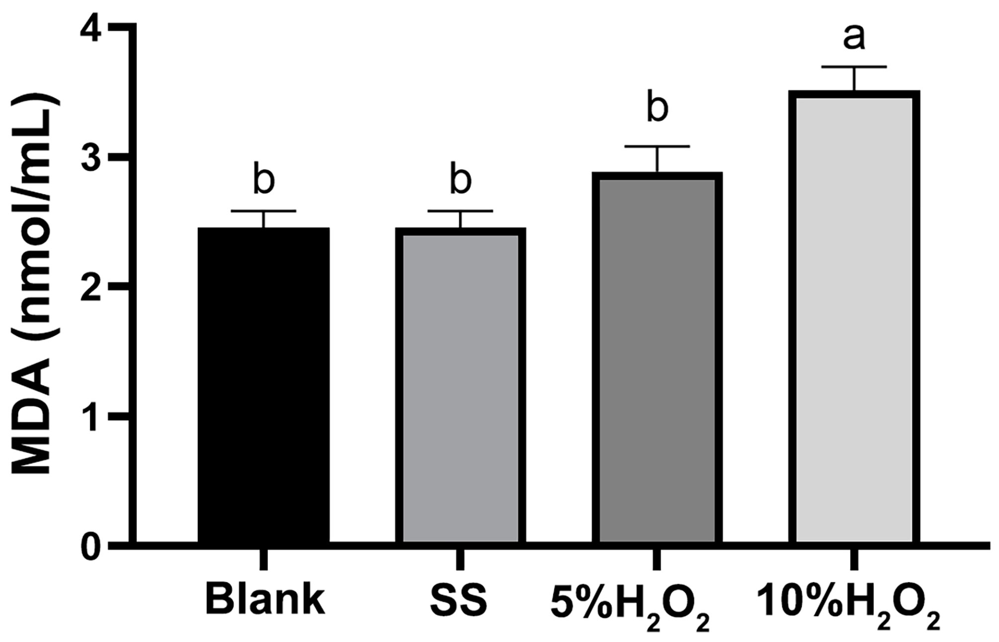 Animals 15 00327 g001