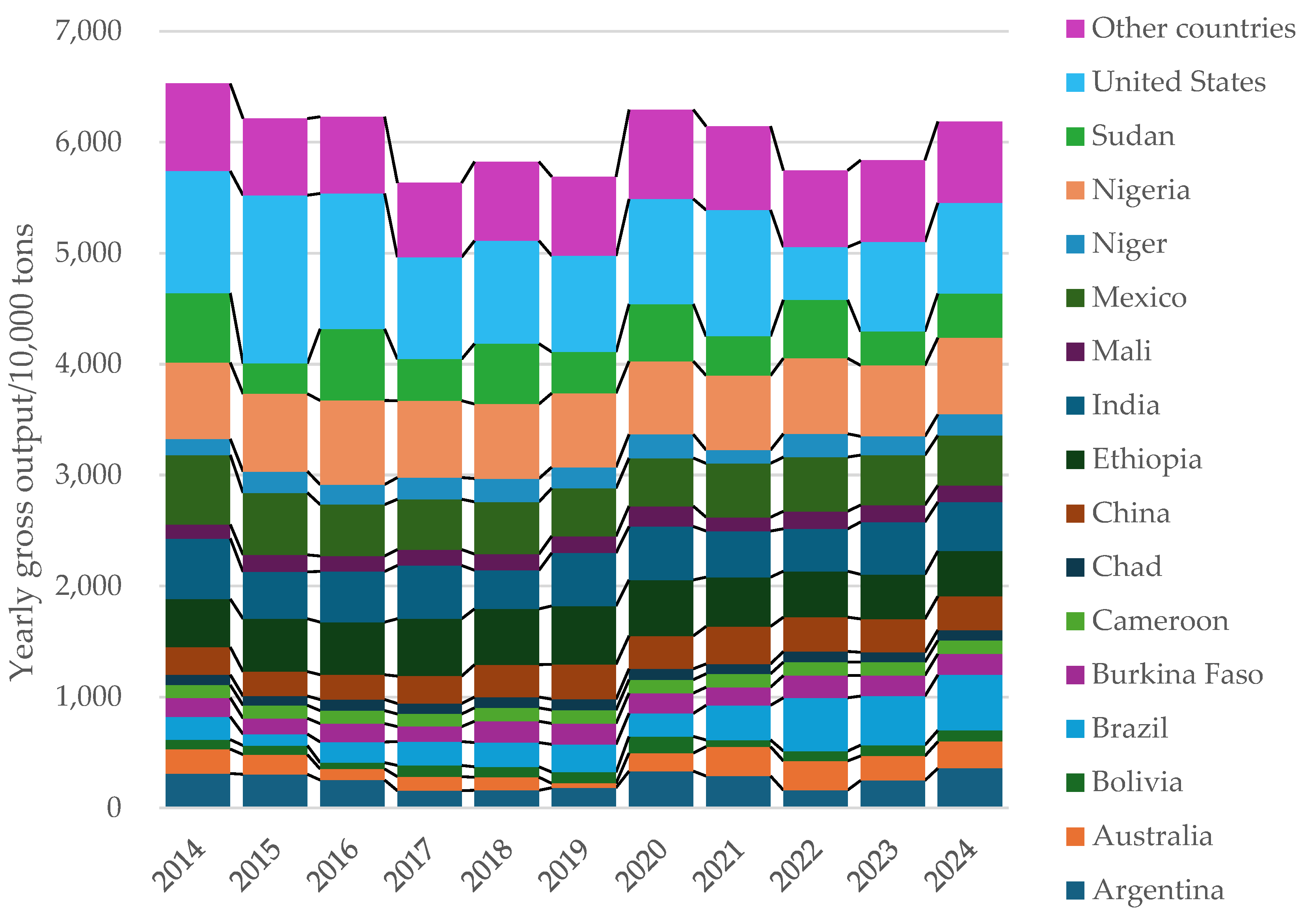 Animals 15 00328 g001 Animals 15 00328 g001