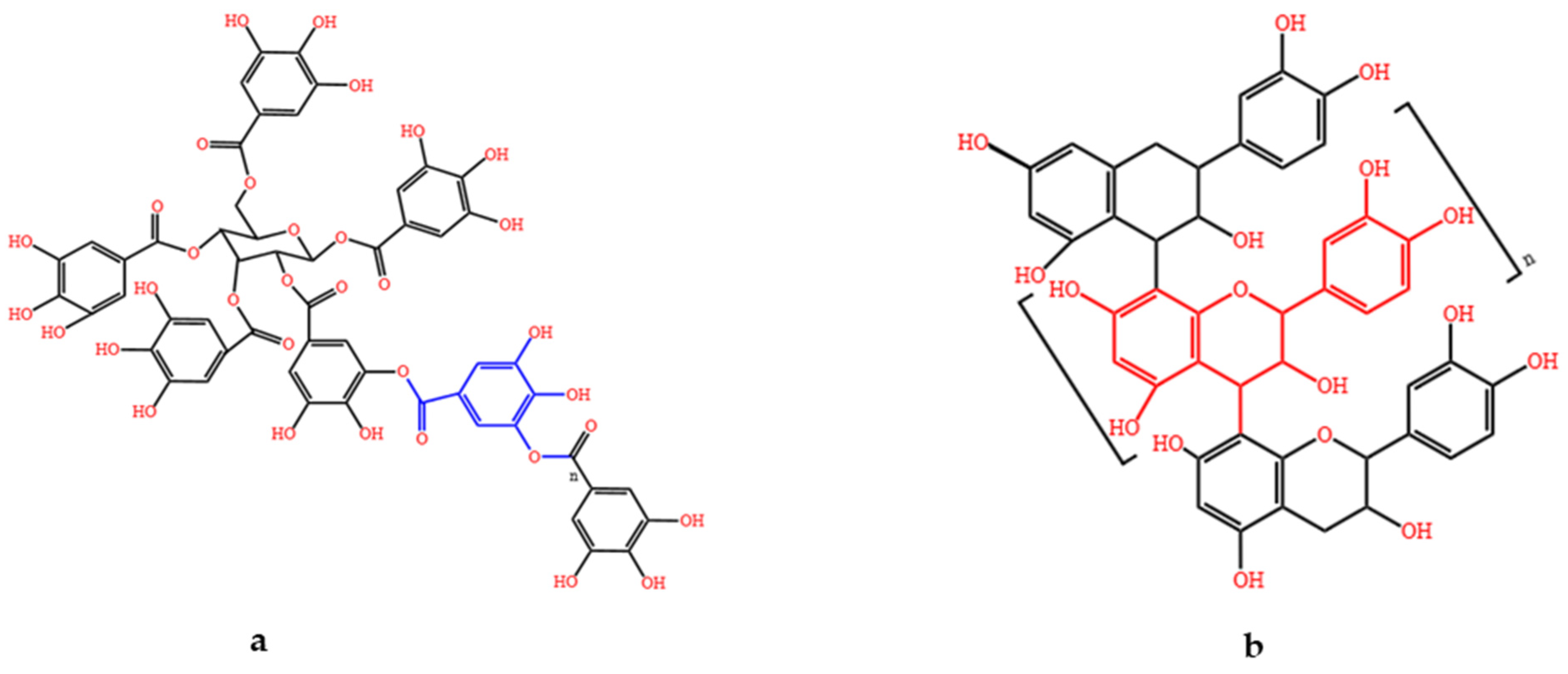 Animals 15 00328 g003 Animals 15 00328 g003