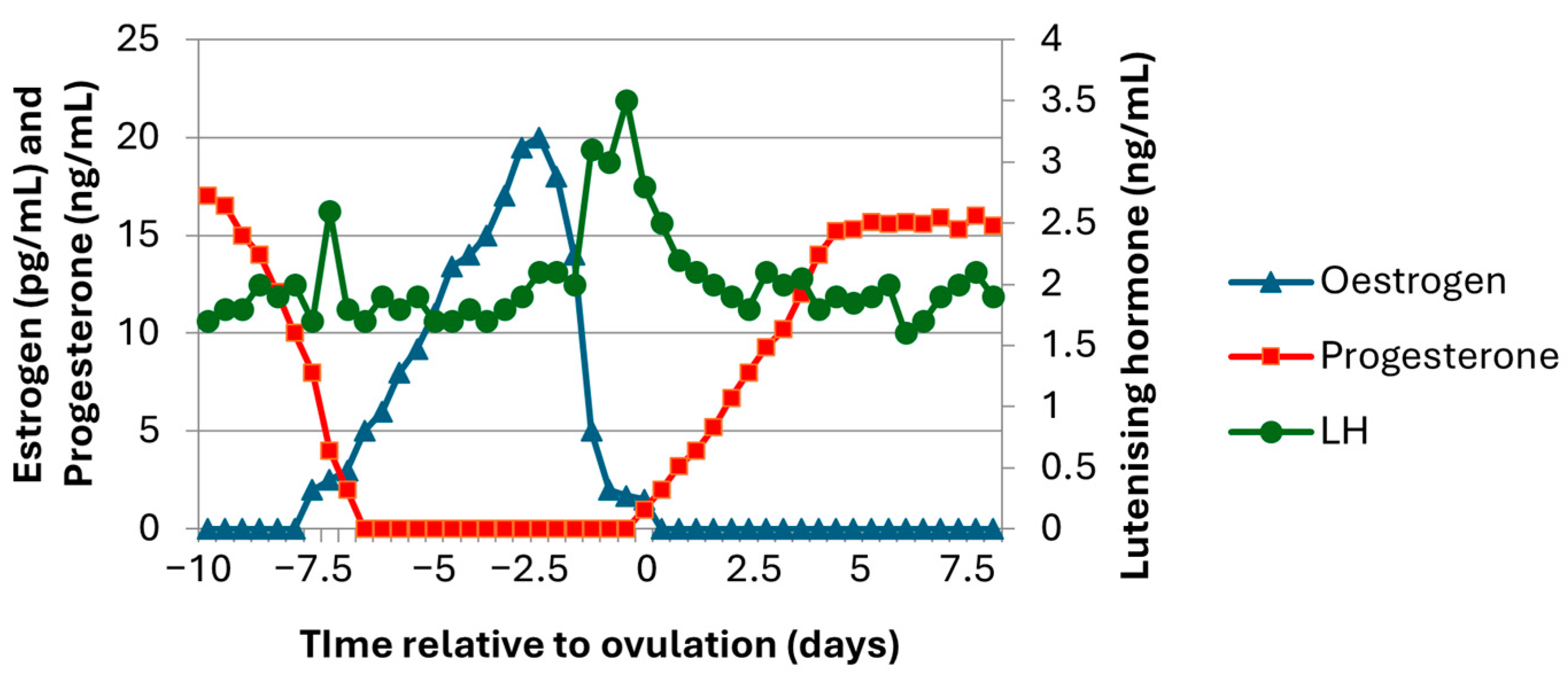Animals 15 00331 g001
