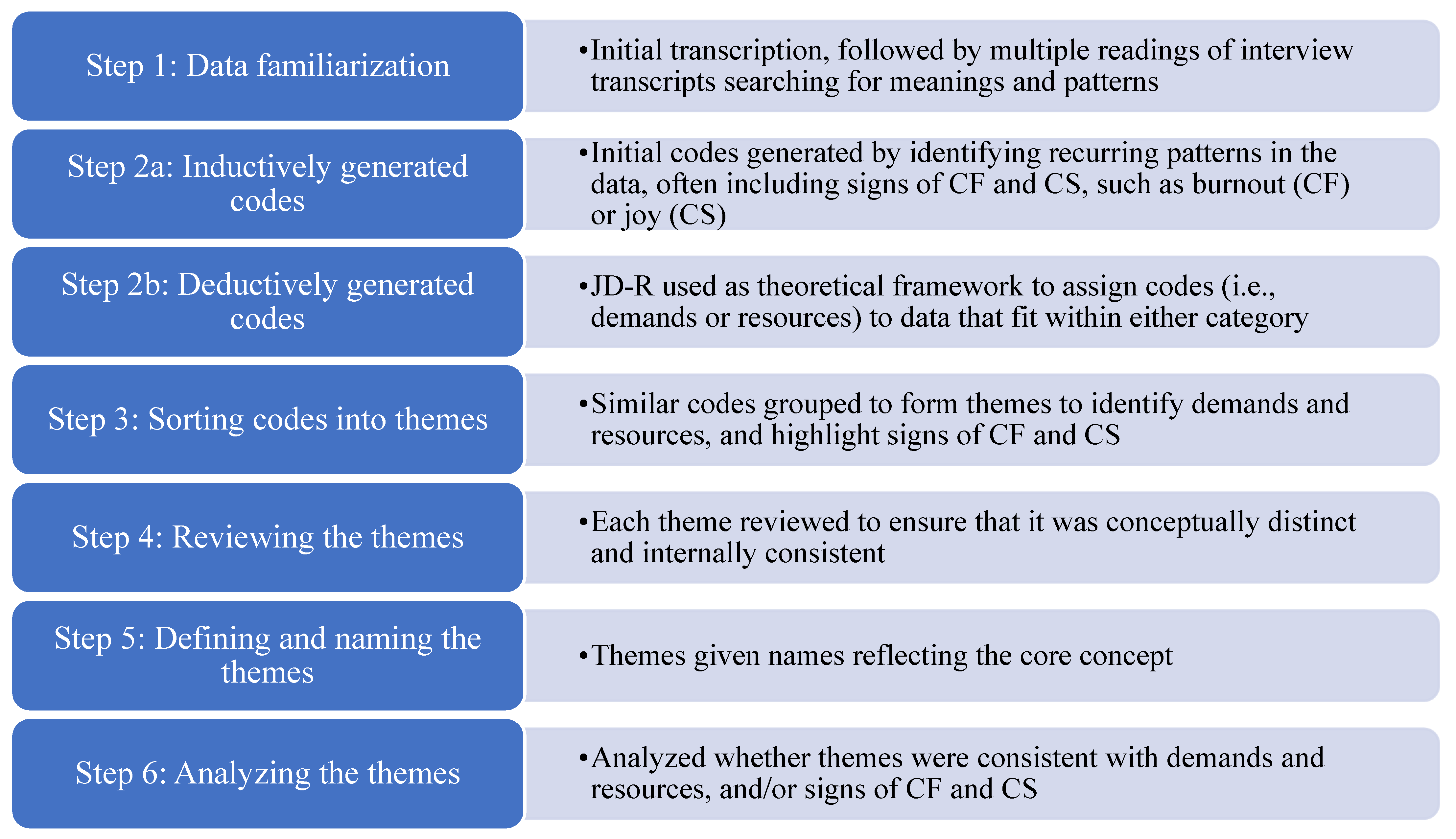 Animals 15 00337 g001