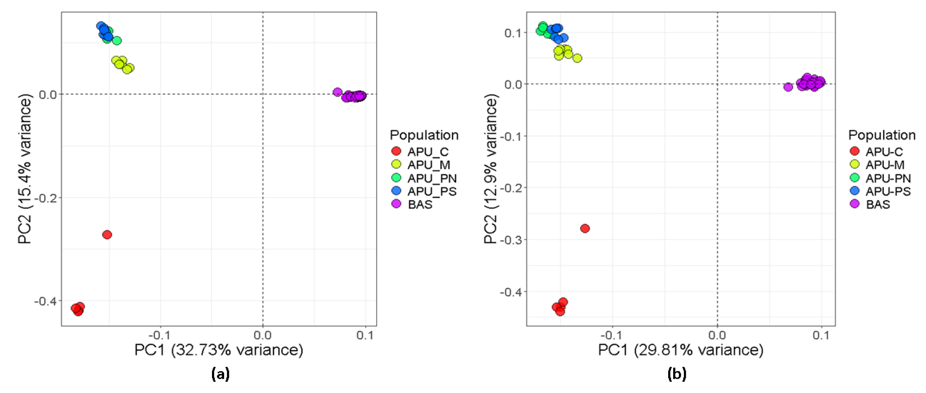 Animals 15 00339 g001