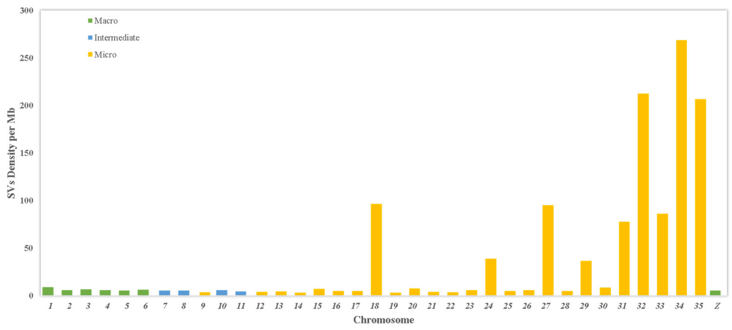 Animals 15 00339 g004