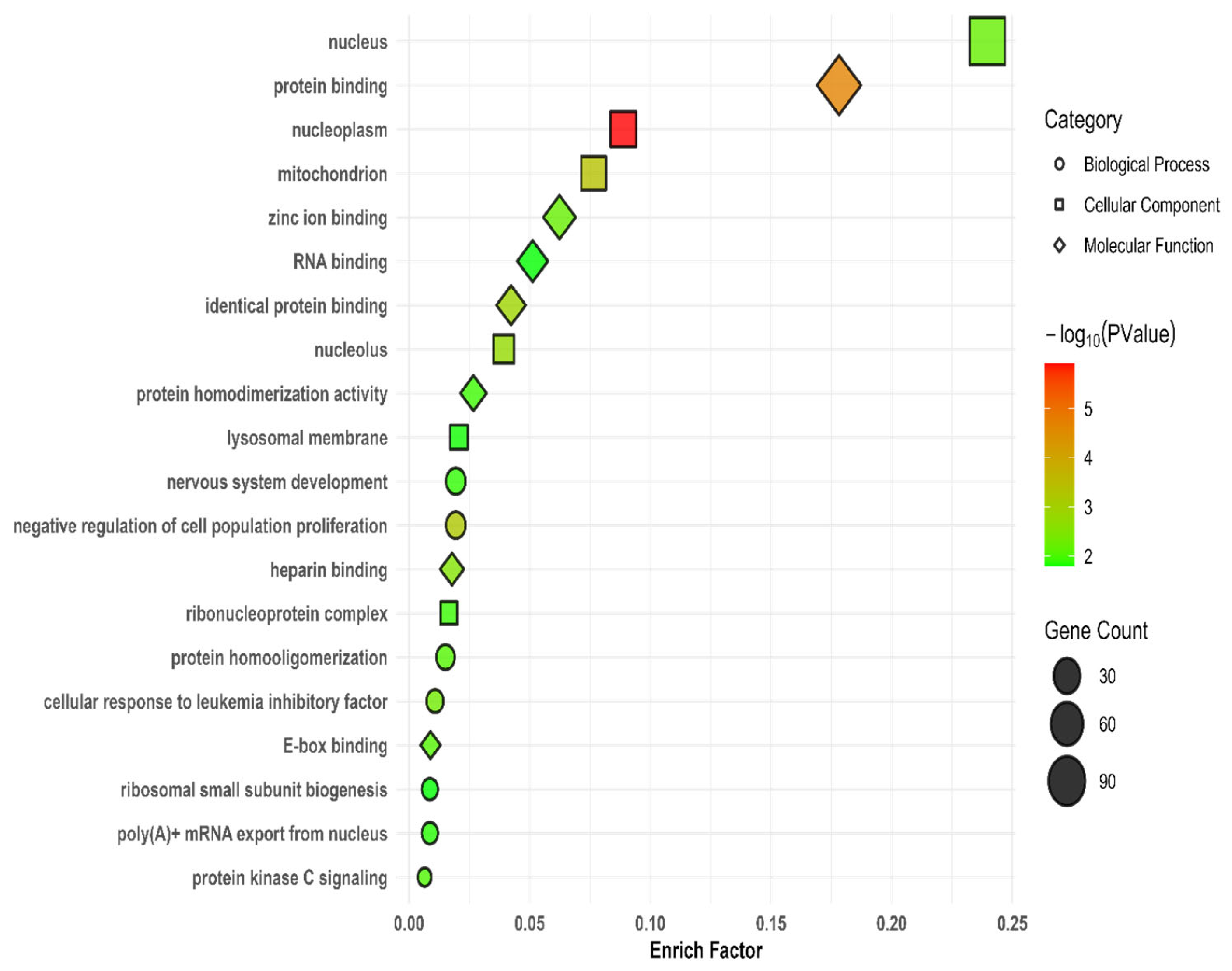 Animals 15 00339 g007