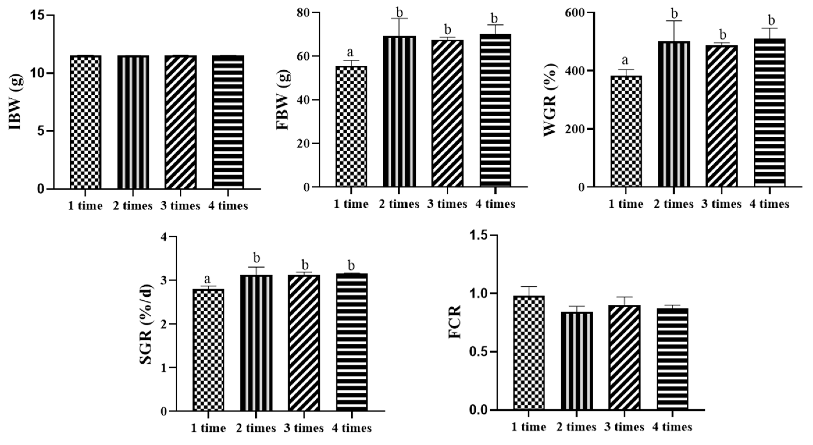 Animals 15 00346 g001