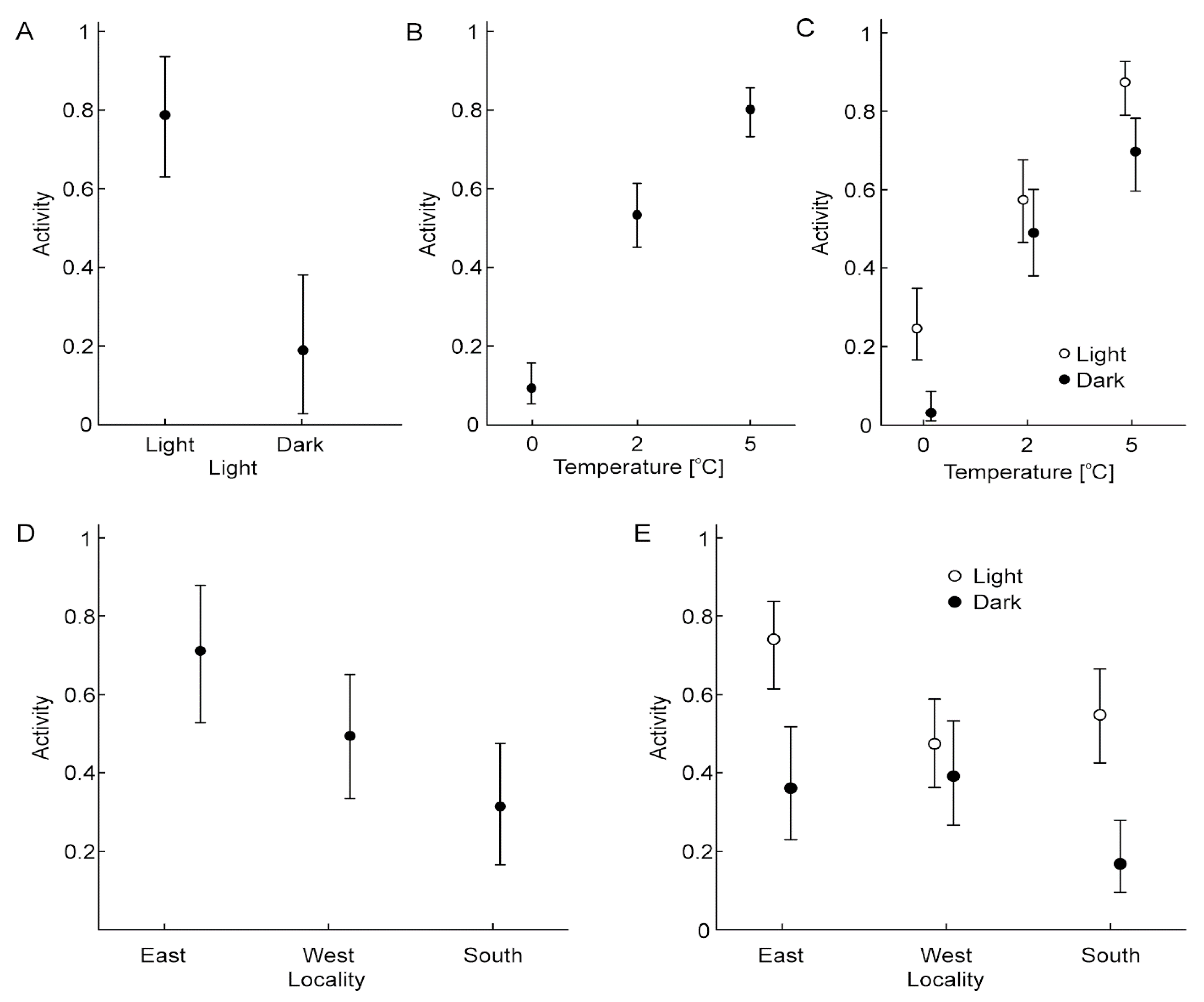 Animals 15 00348 g003