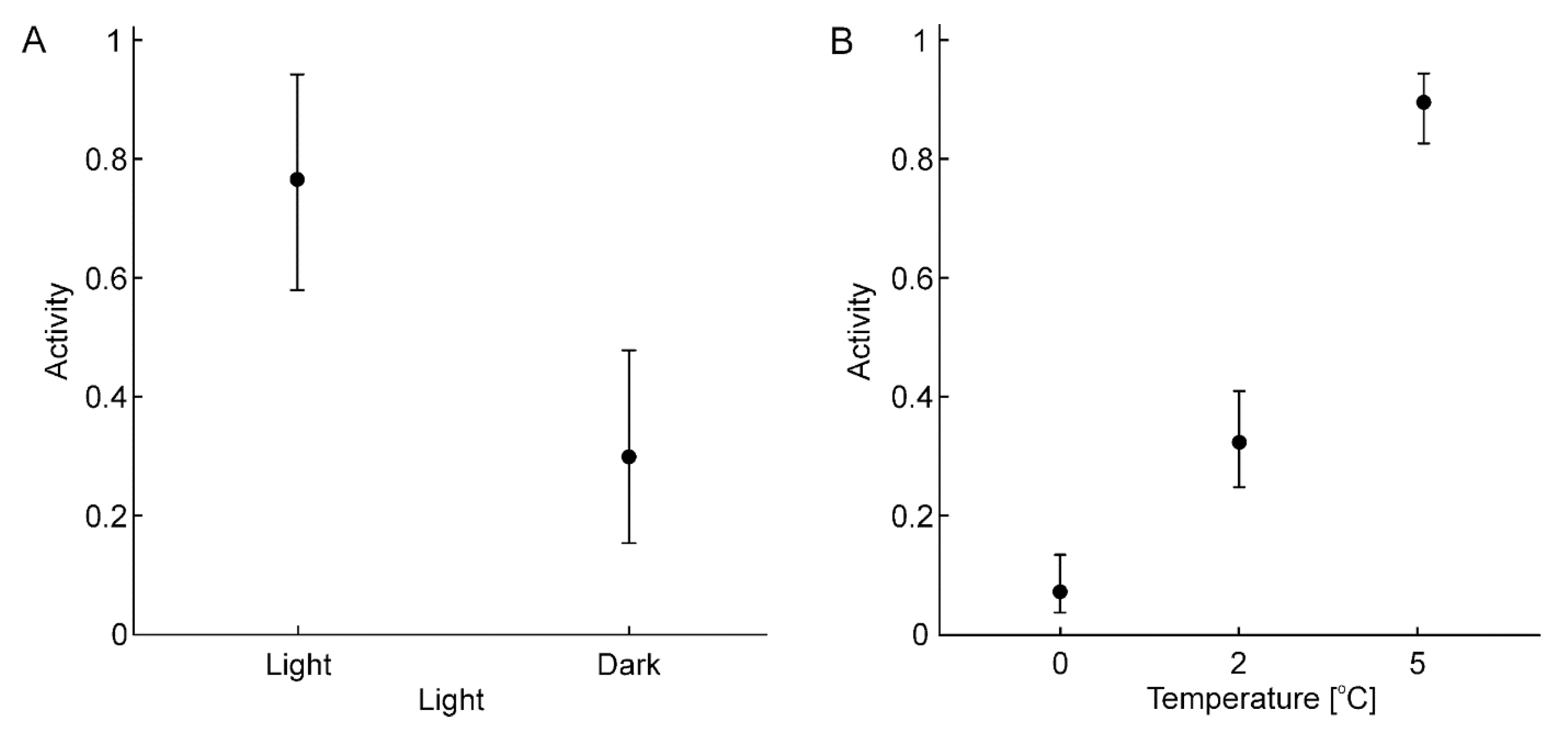 Animals 15 00348 g004