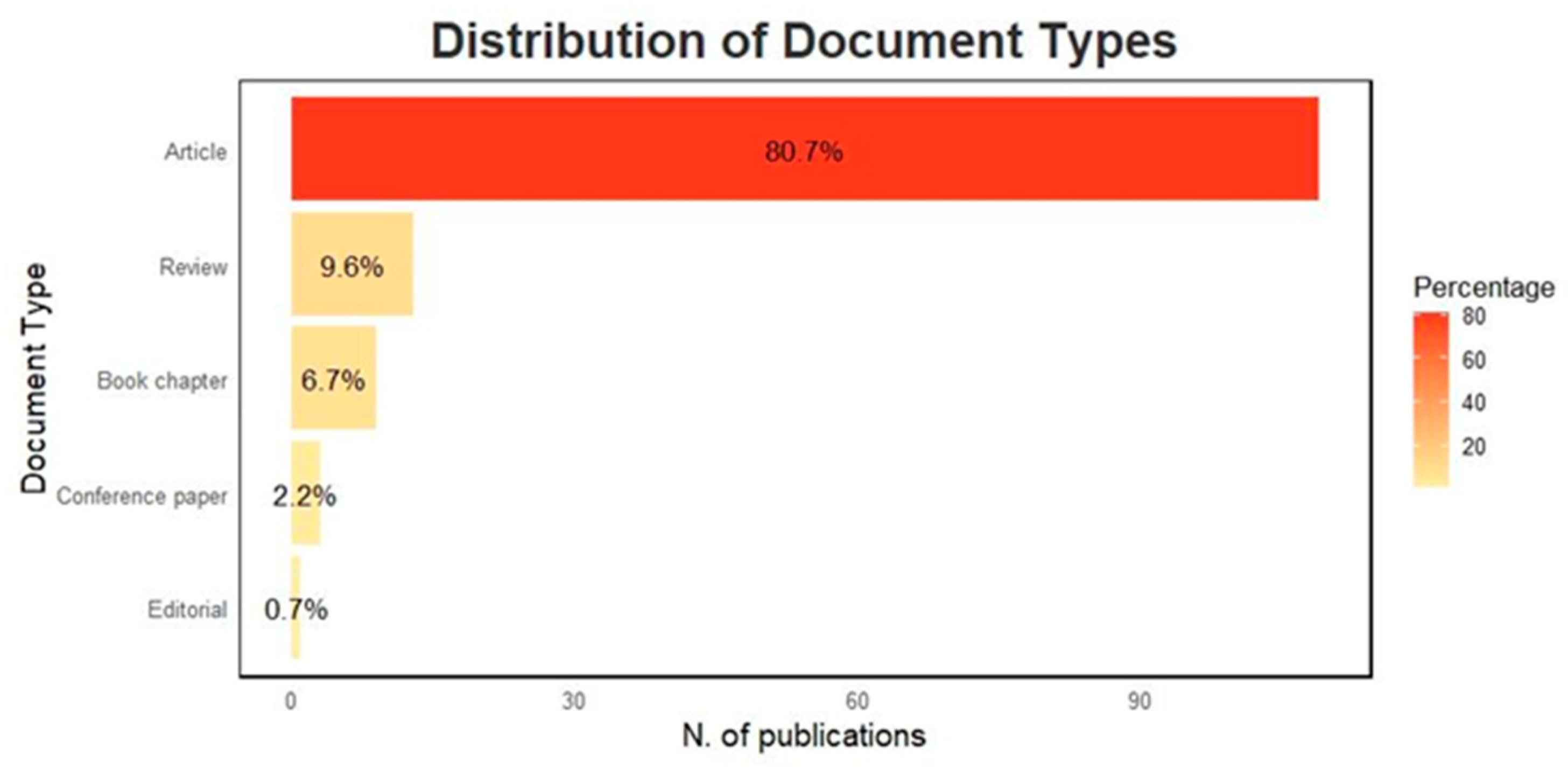 Animals 15 00350 g004