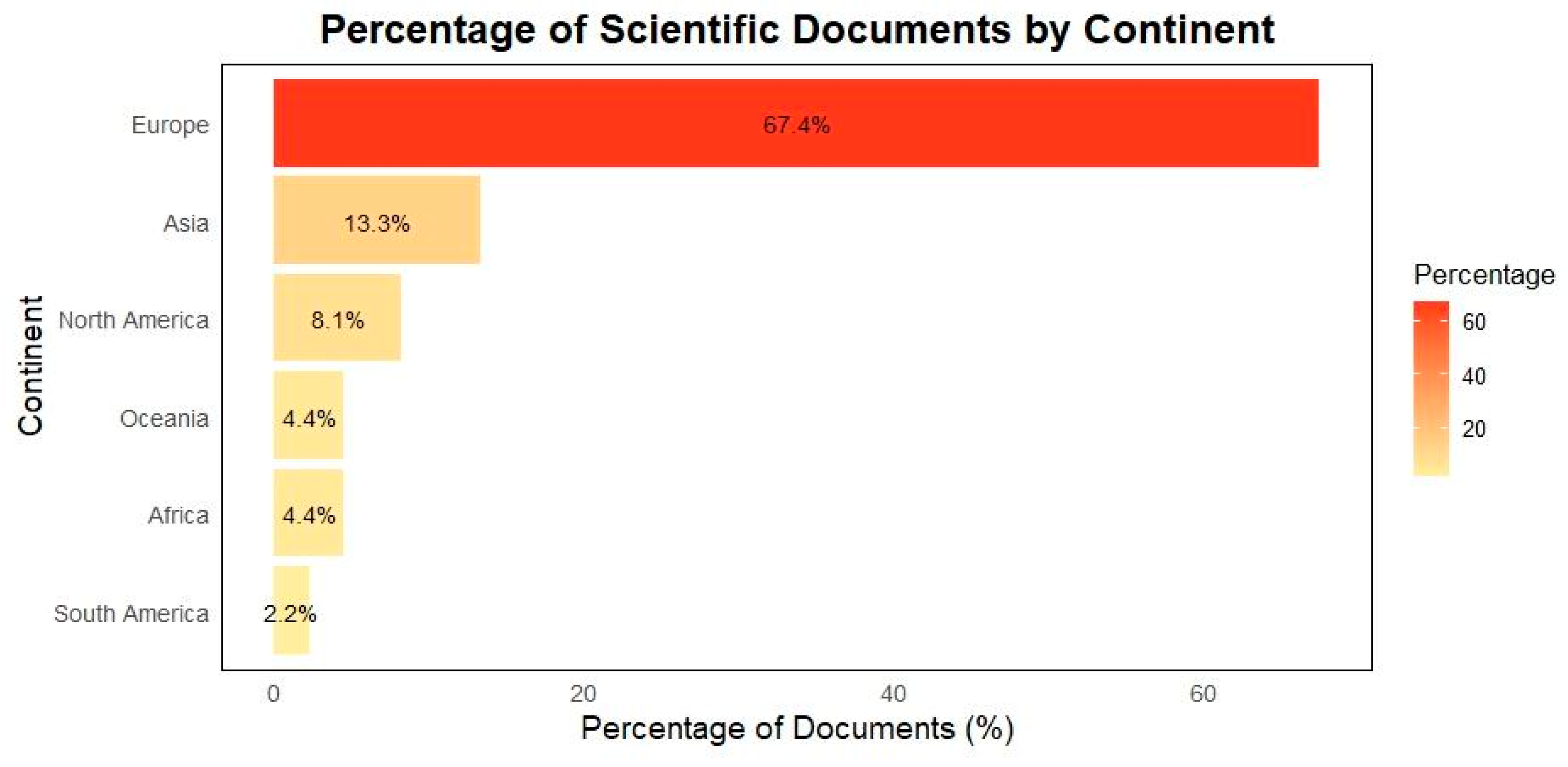 Animals 15 00350 g006
