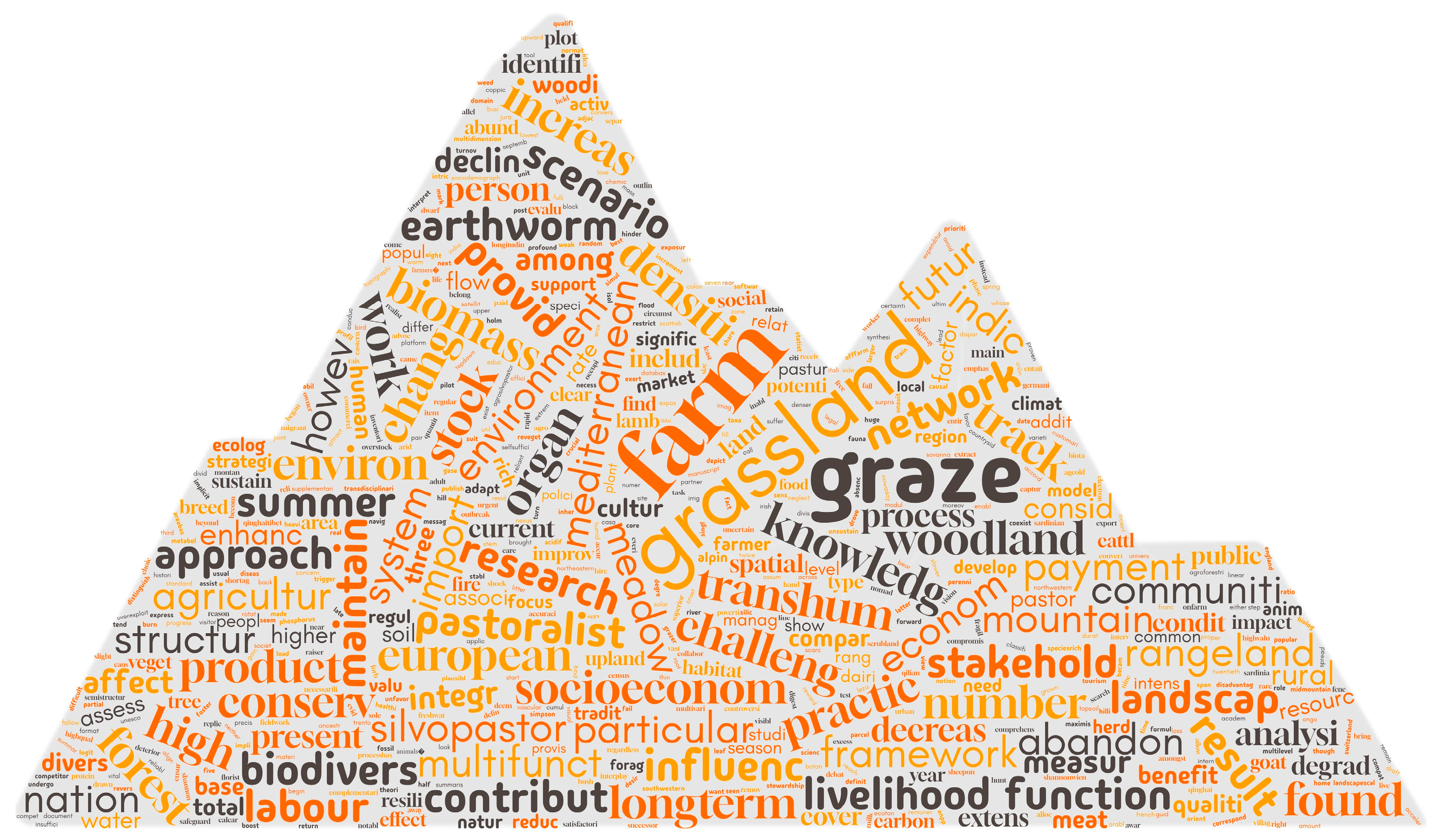 Animals 15 00350 g010