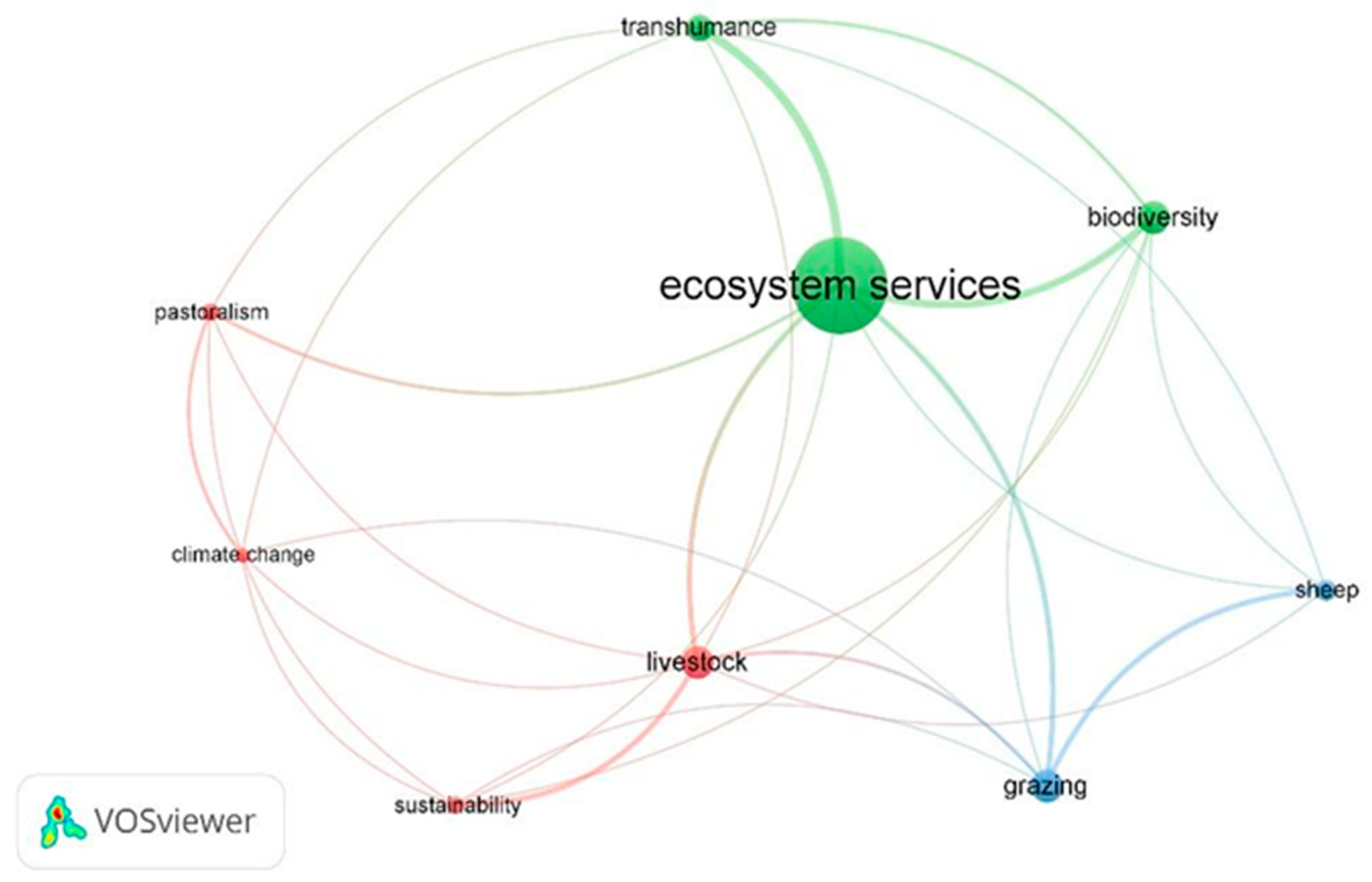 Animals 15 00350 g011