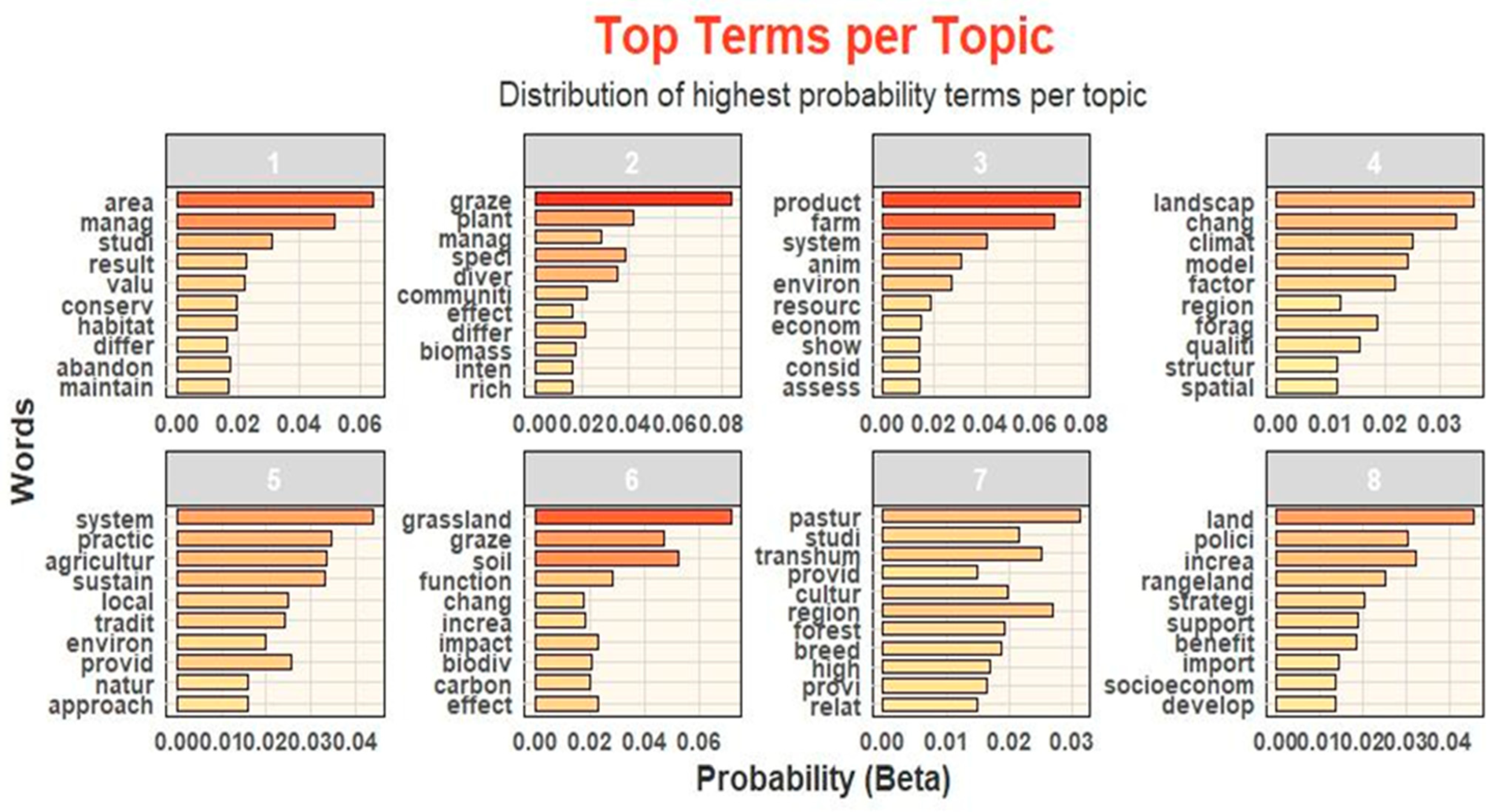 Animals 15 00350 g012