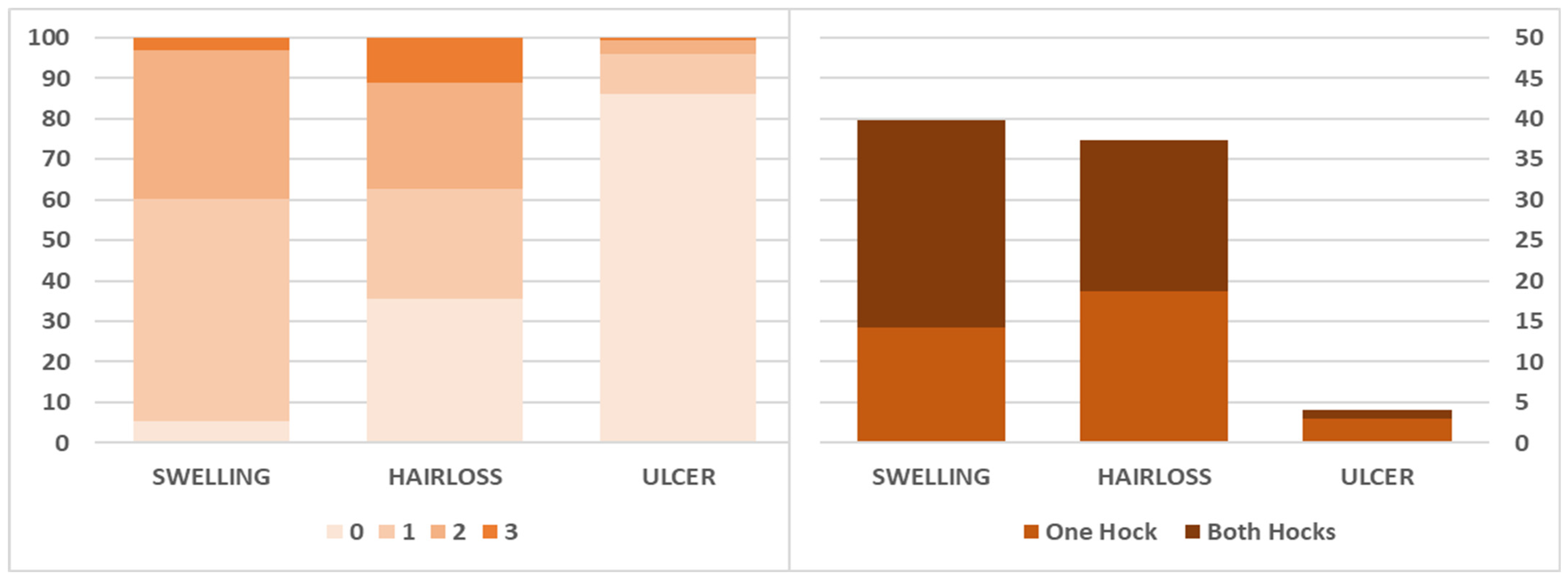 Animals 15 00359 g008
