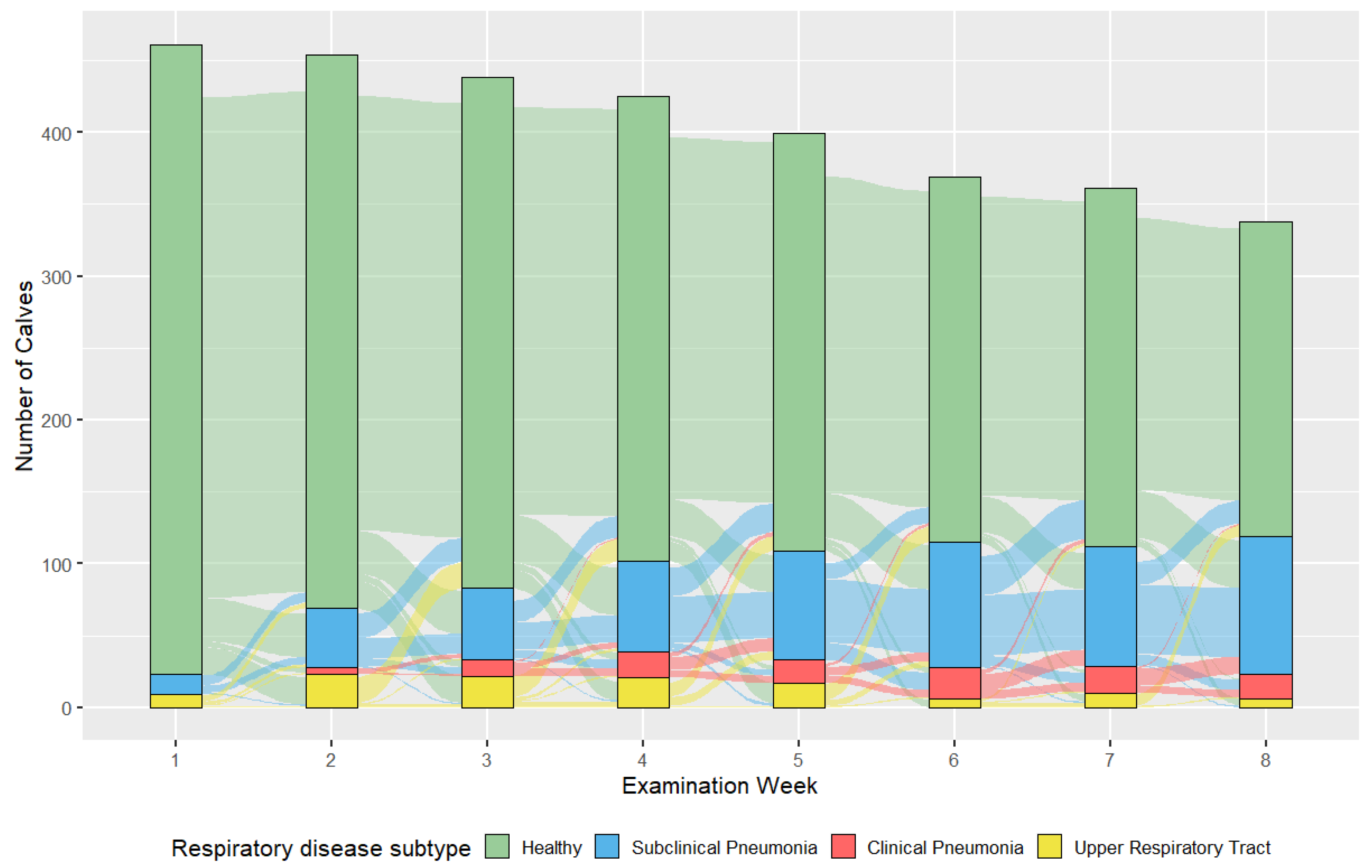 Animals 15 00360 g004