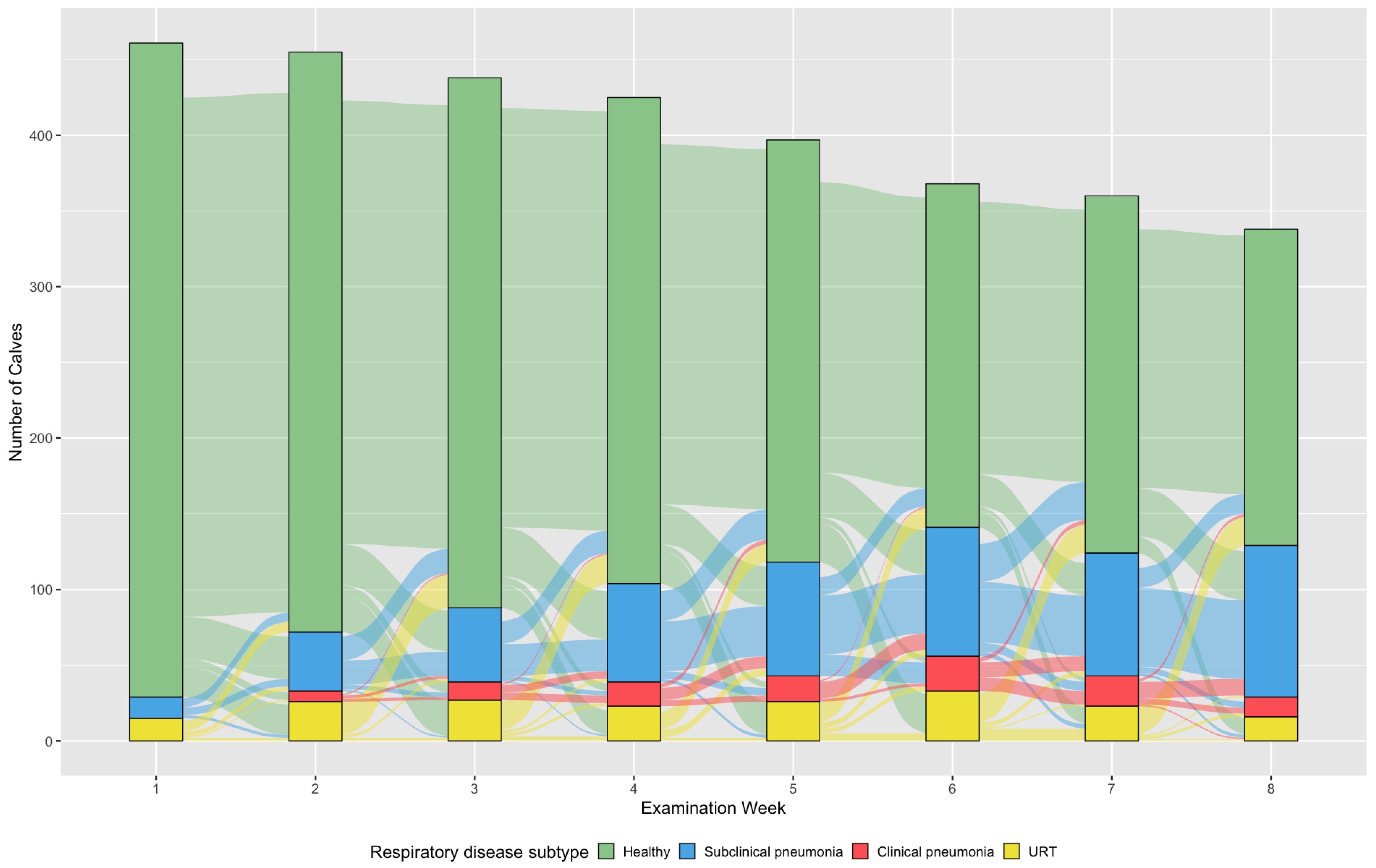 Animals 15 00360 g0a1