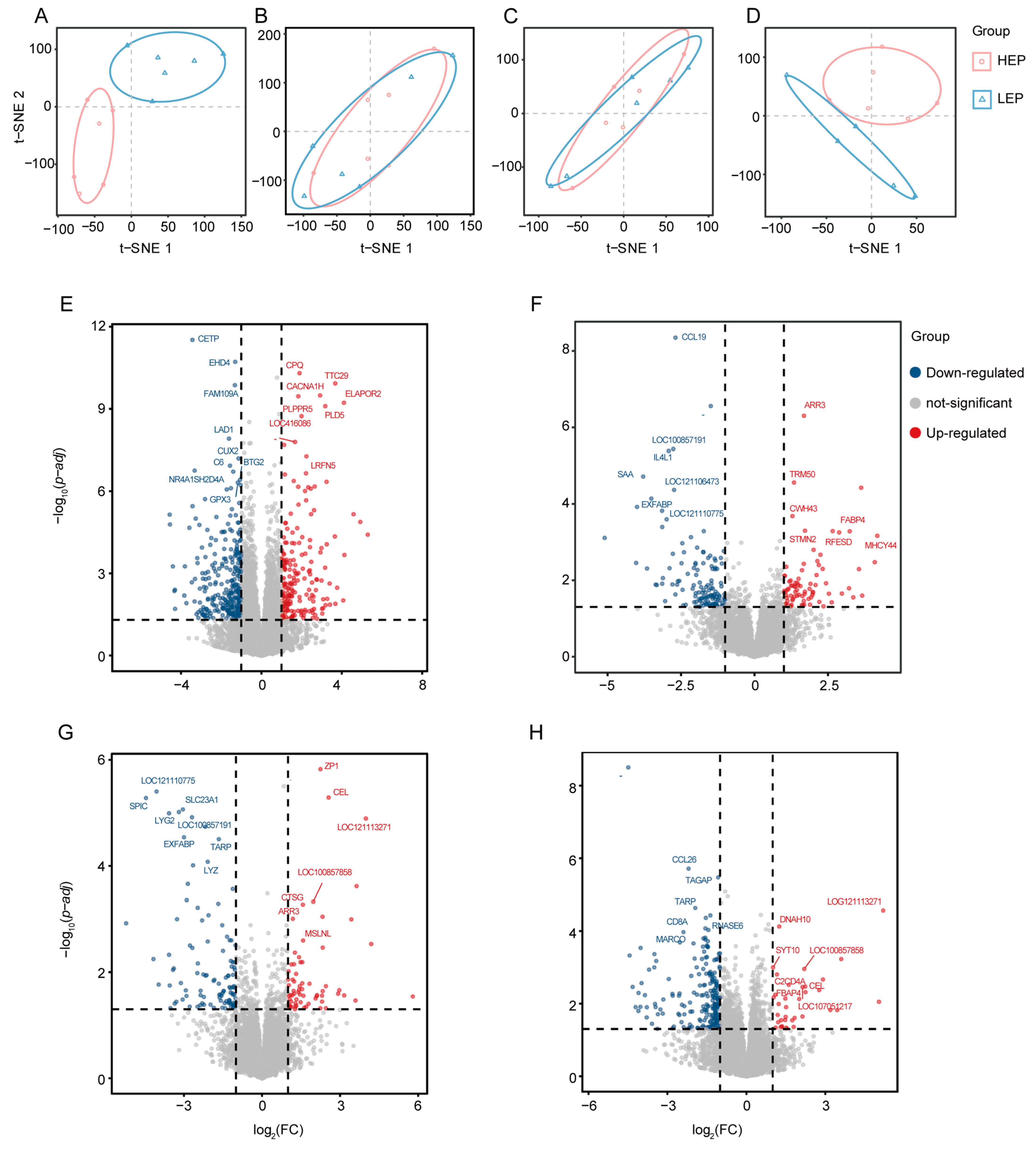 Animals 15 00363 g006 Animals 15 00363 g006