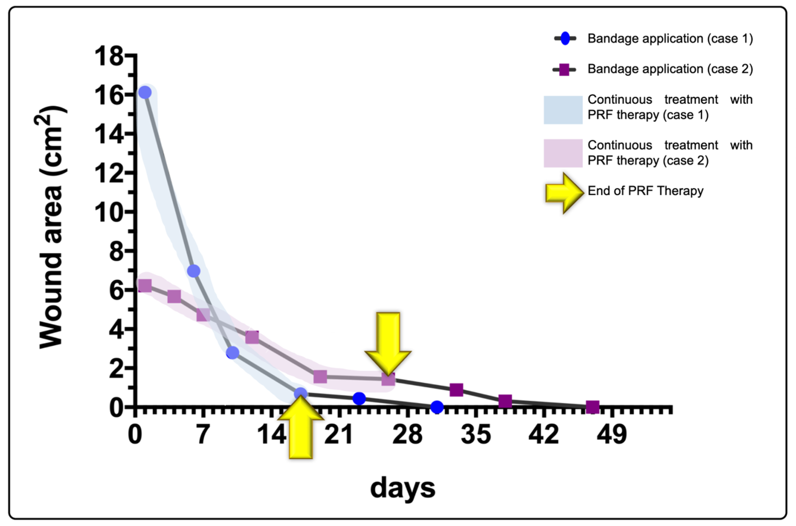 Animals 15 00367 g003