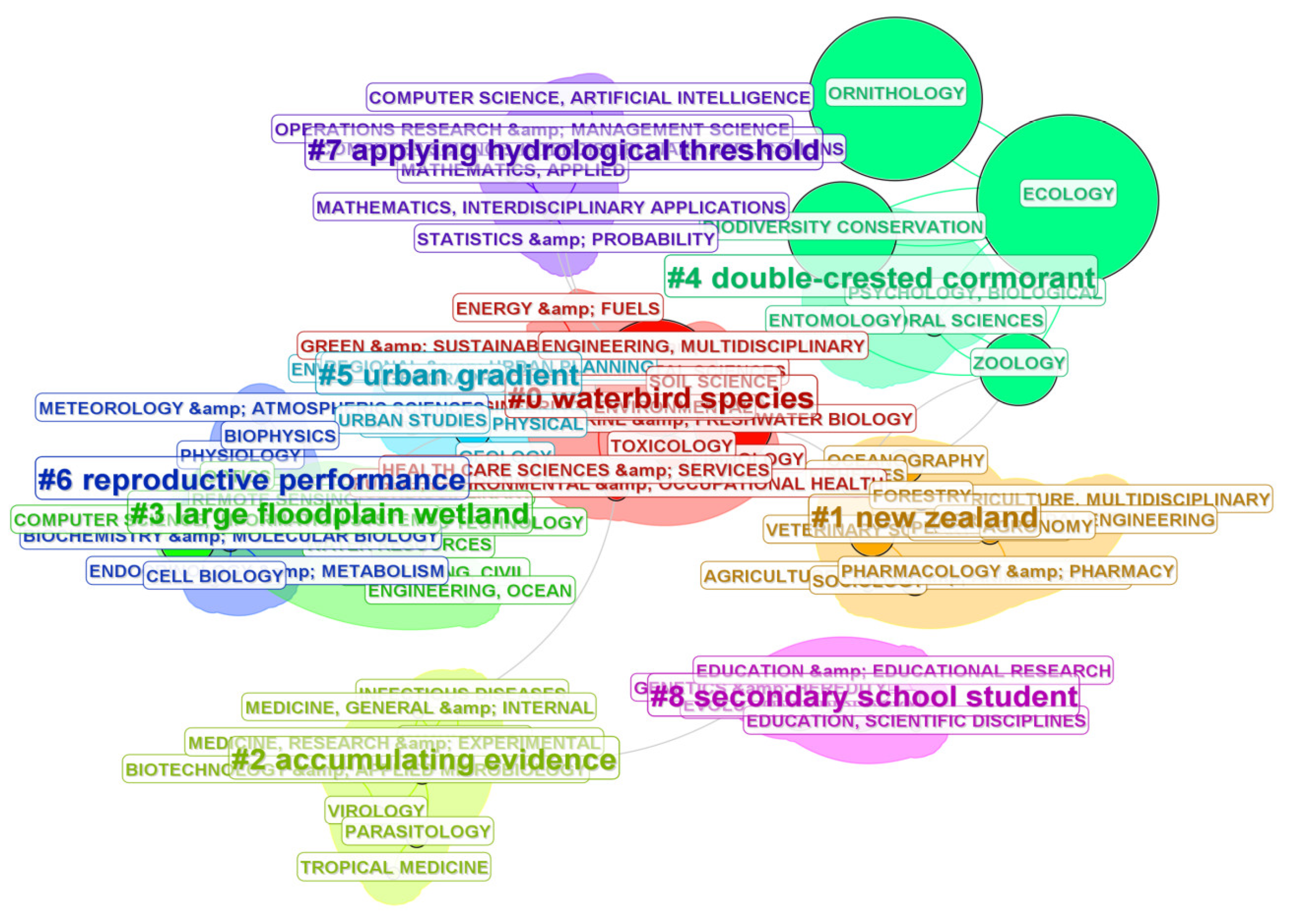 Animals 15 00368 g002