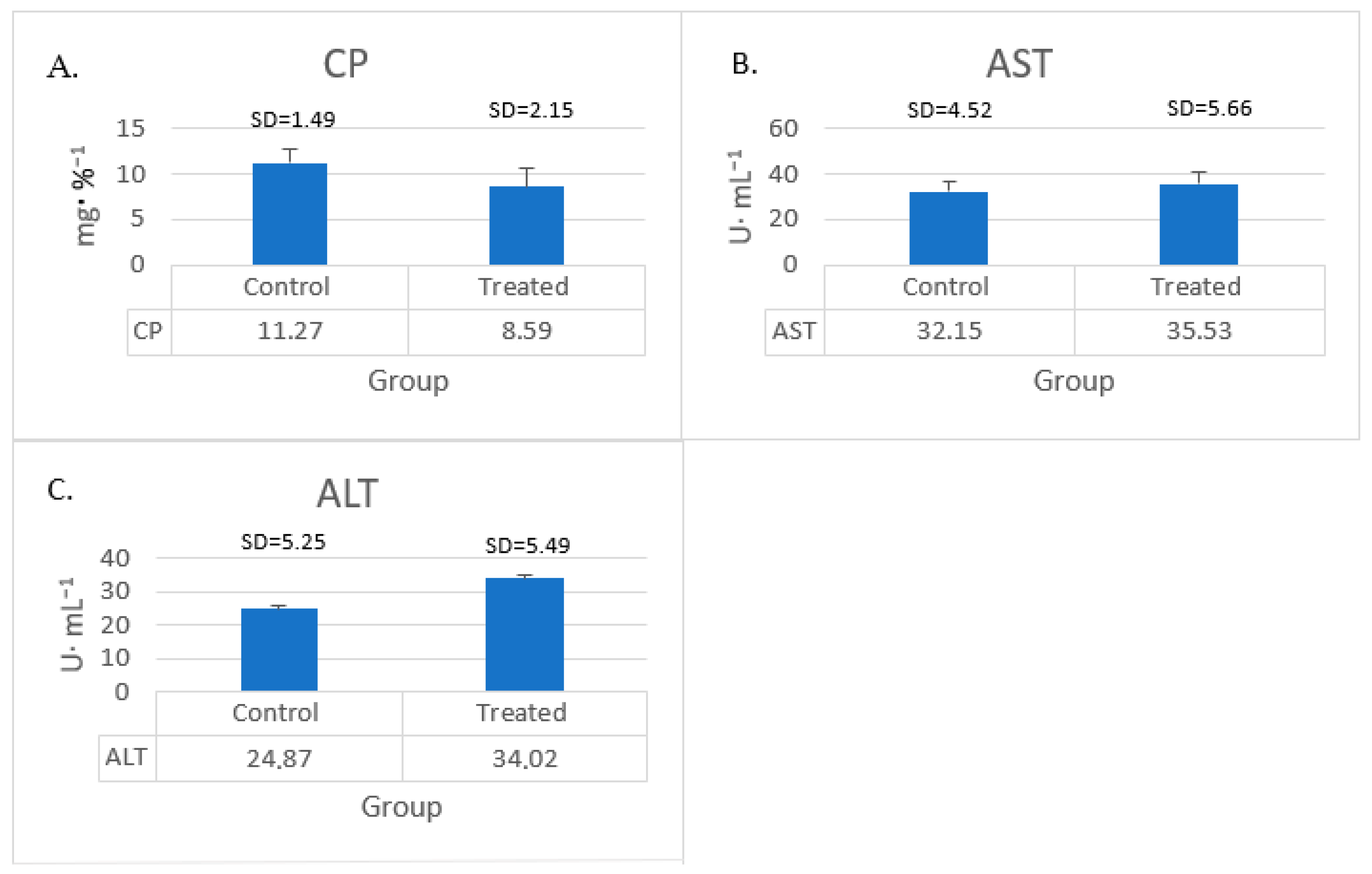 Animals 15 00369 g003 Animals 15 00369 g003