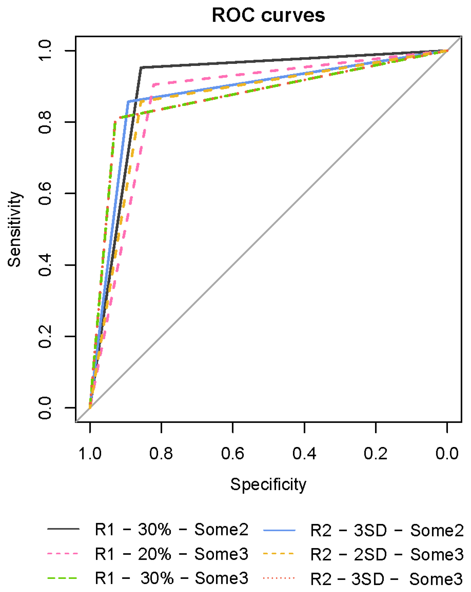 Animals 15 00371 g005