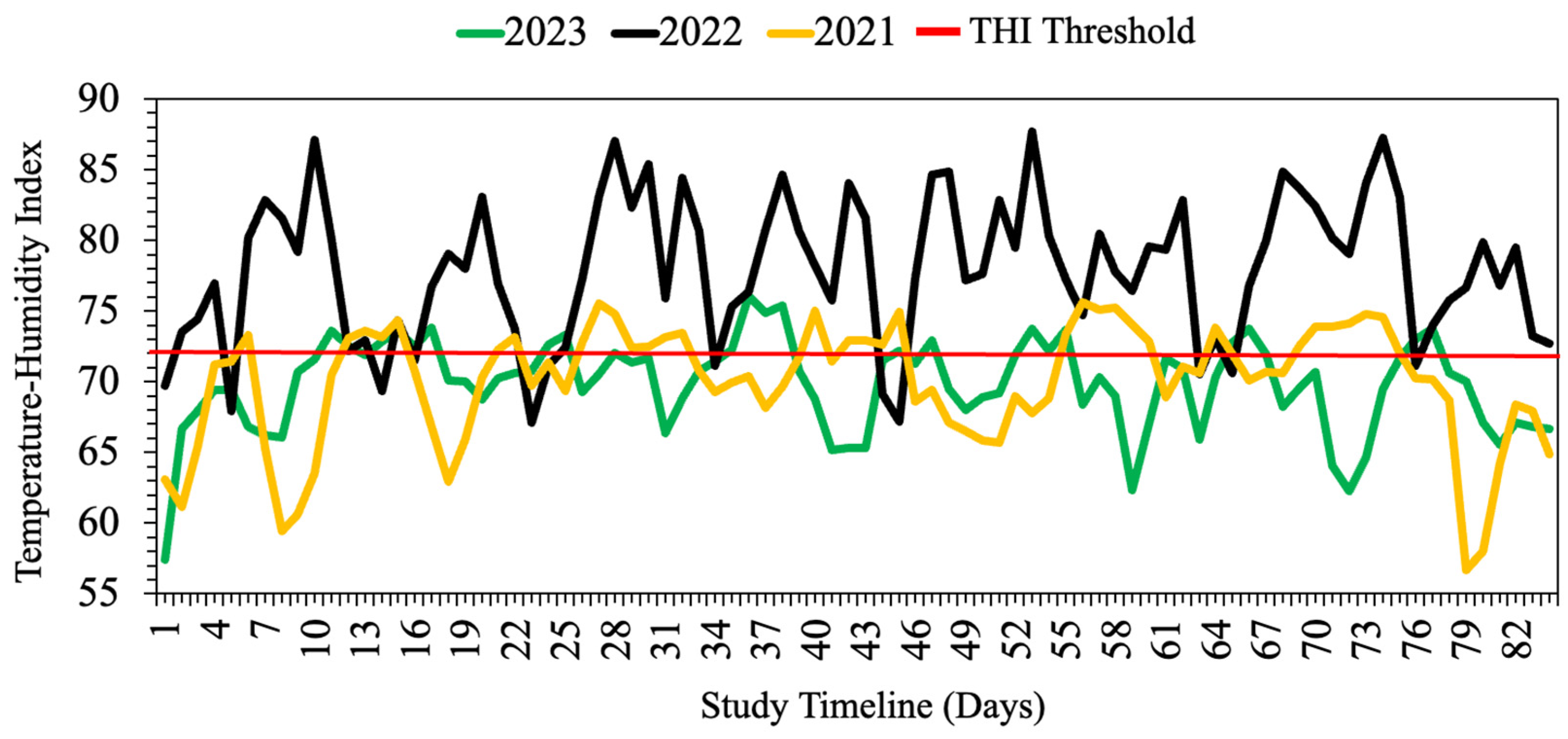 Animals 15 00373 g001