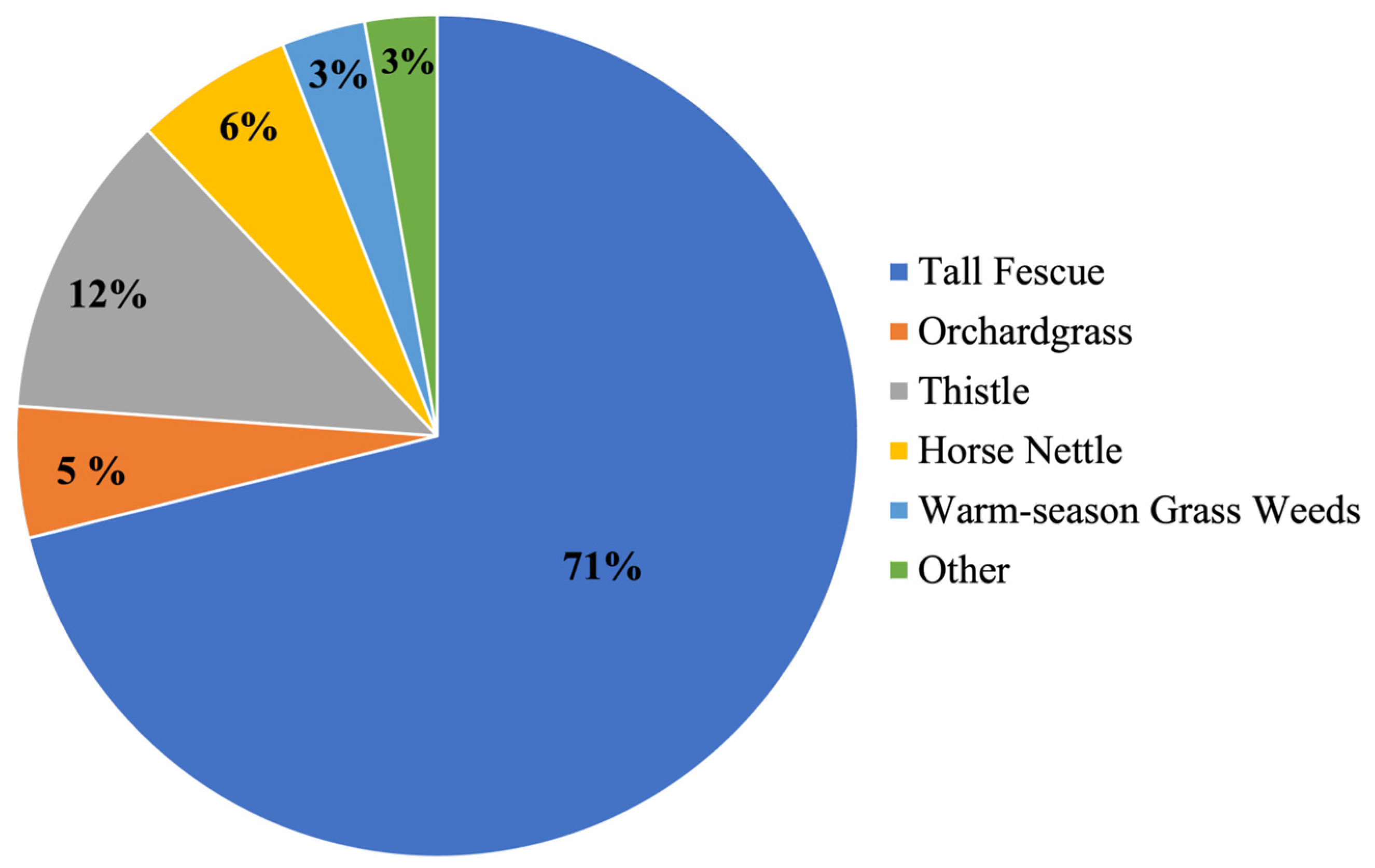 Animals 15 00373 g002