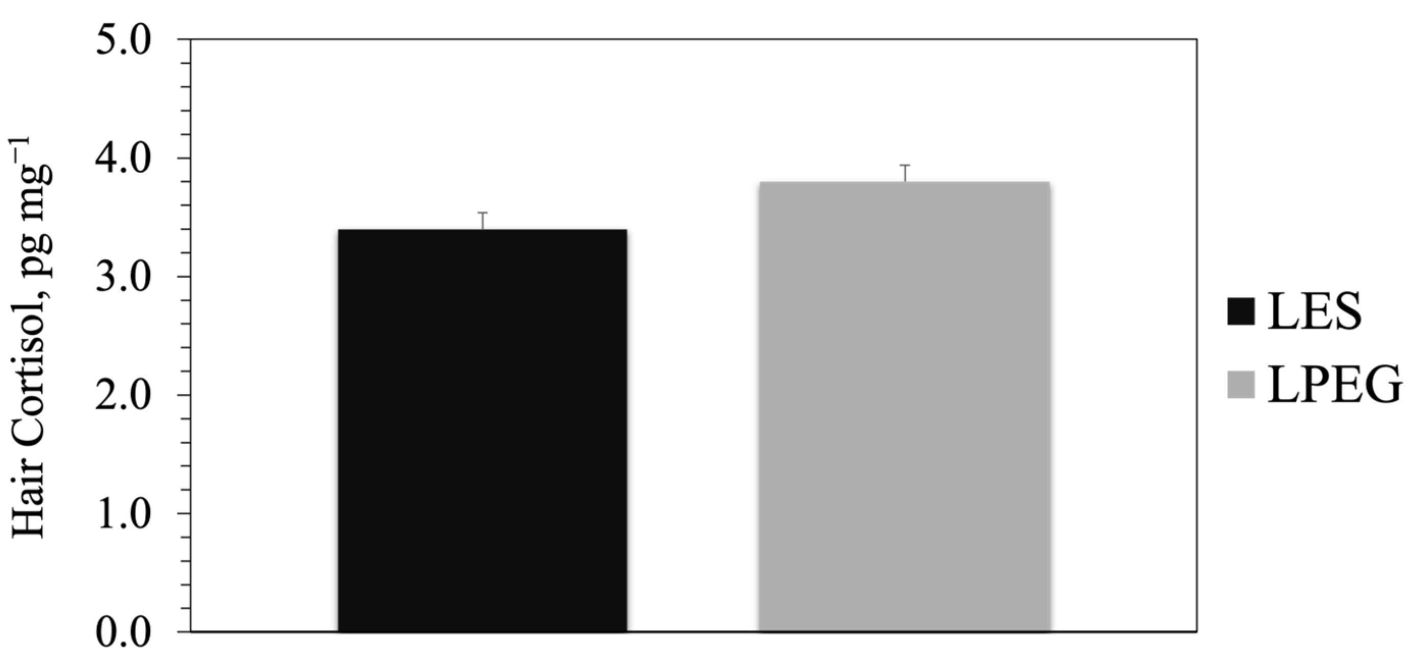 Animals 15 00373 g003