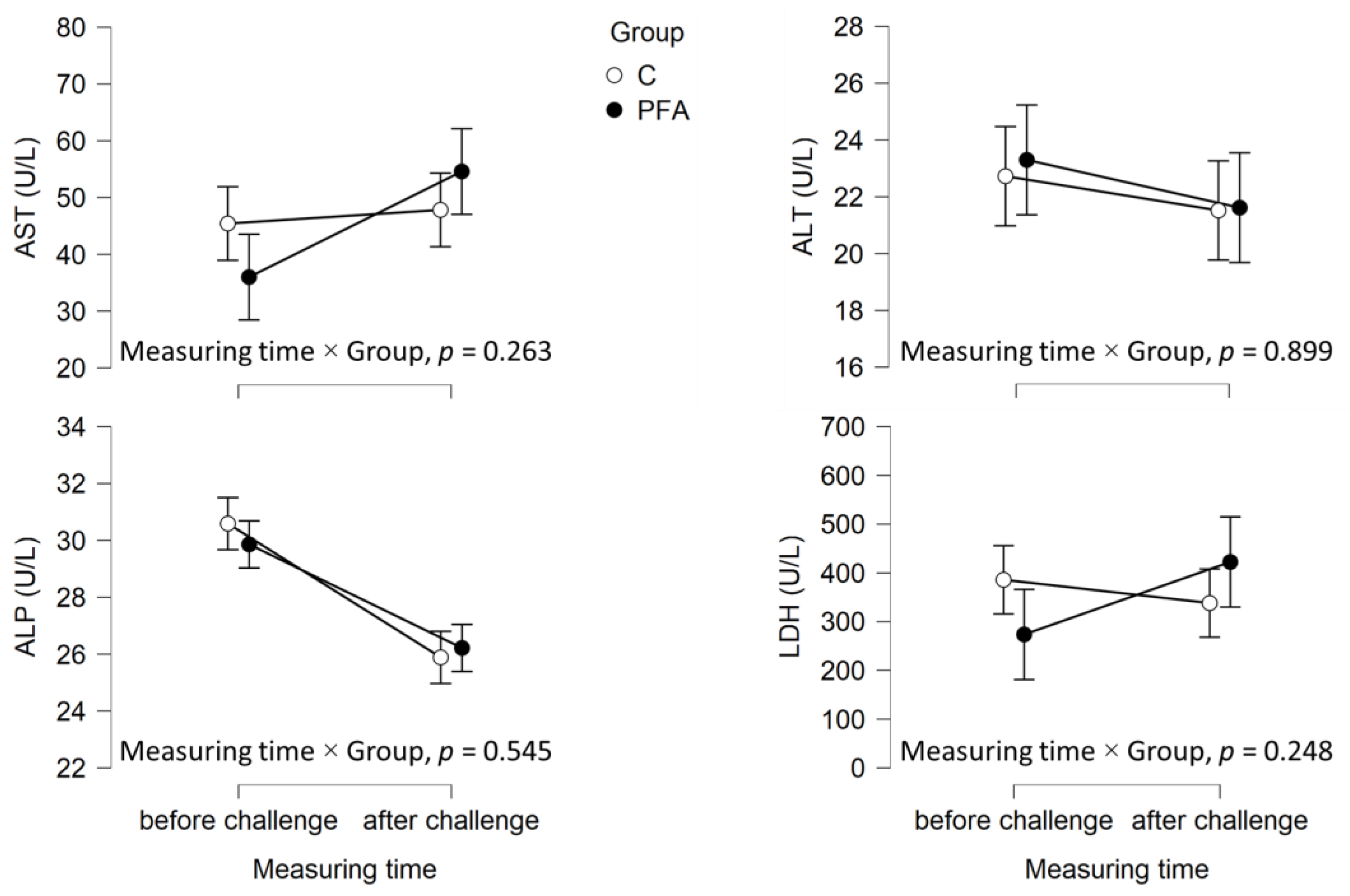 Animals 15 00380 g001