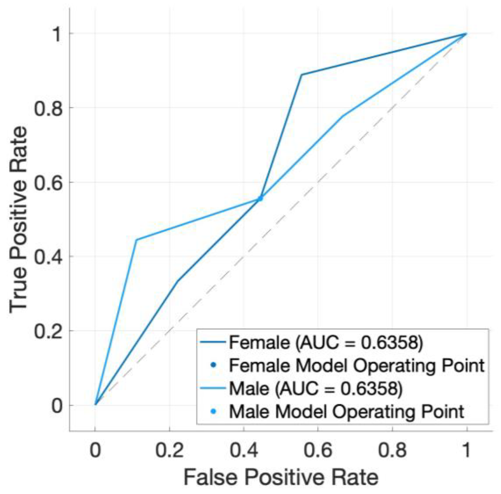 Animals 15 00384 g0a2