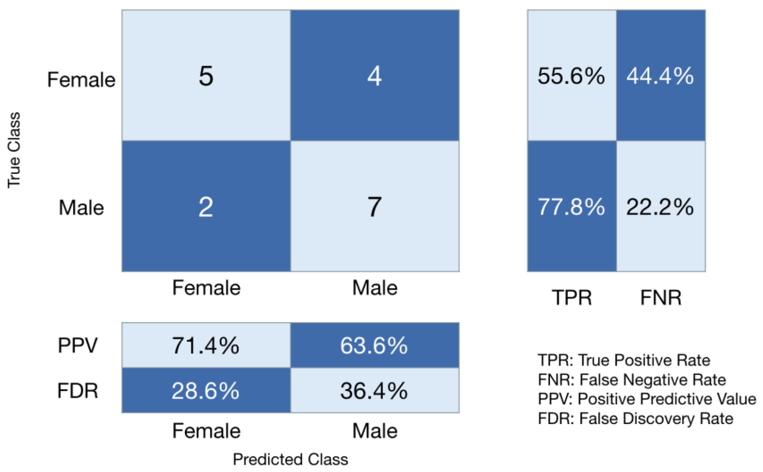 Animals 15 00384 g0a5