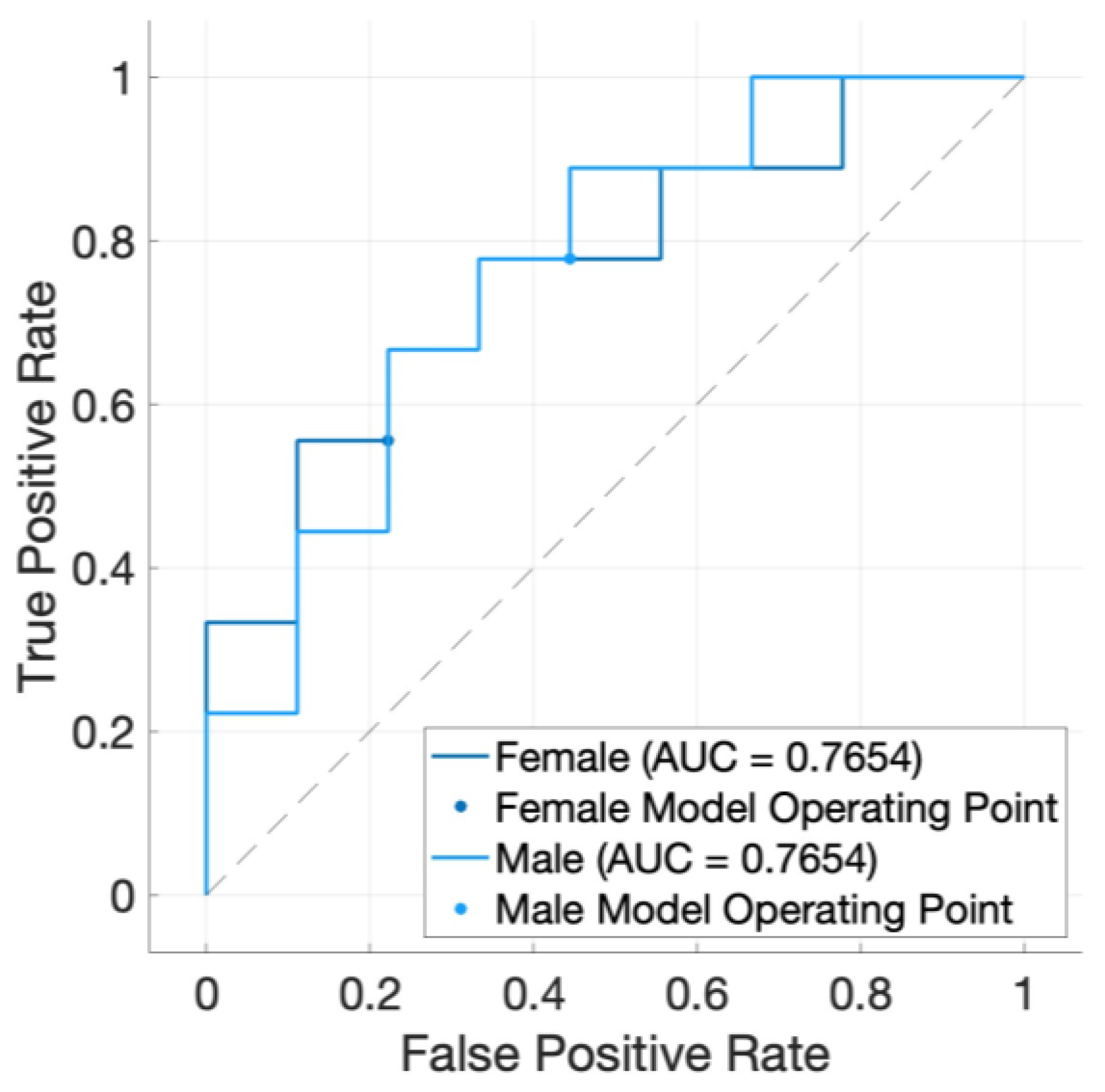 Animals 15 00384 g0a6