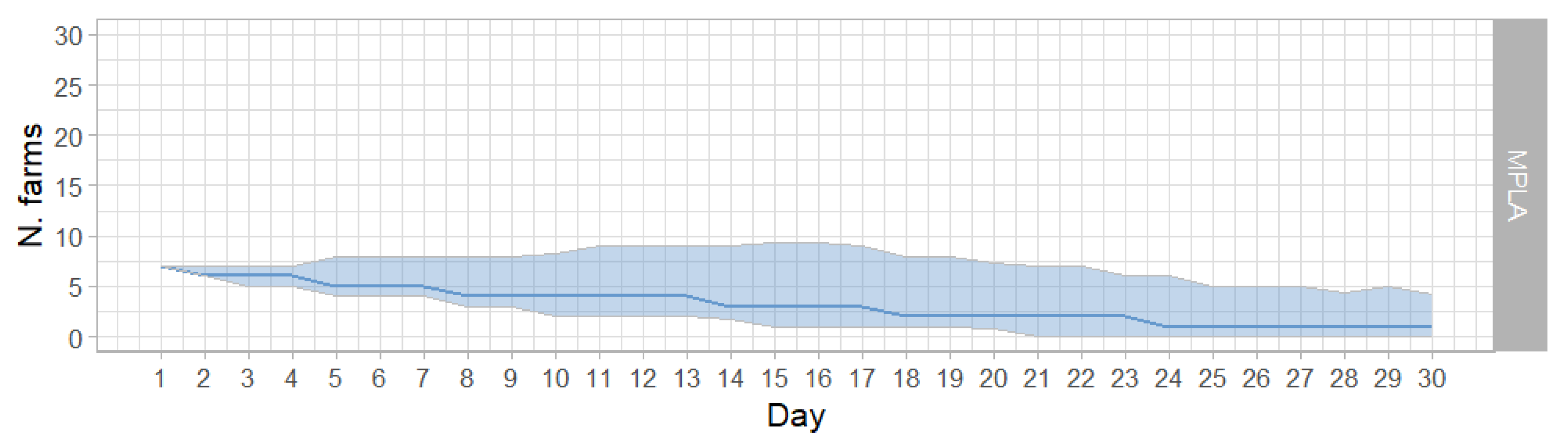 Animals 15 00386 g002