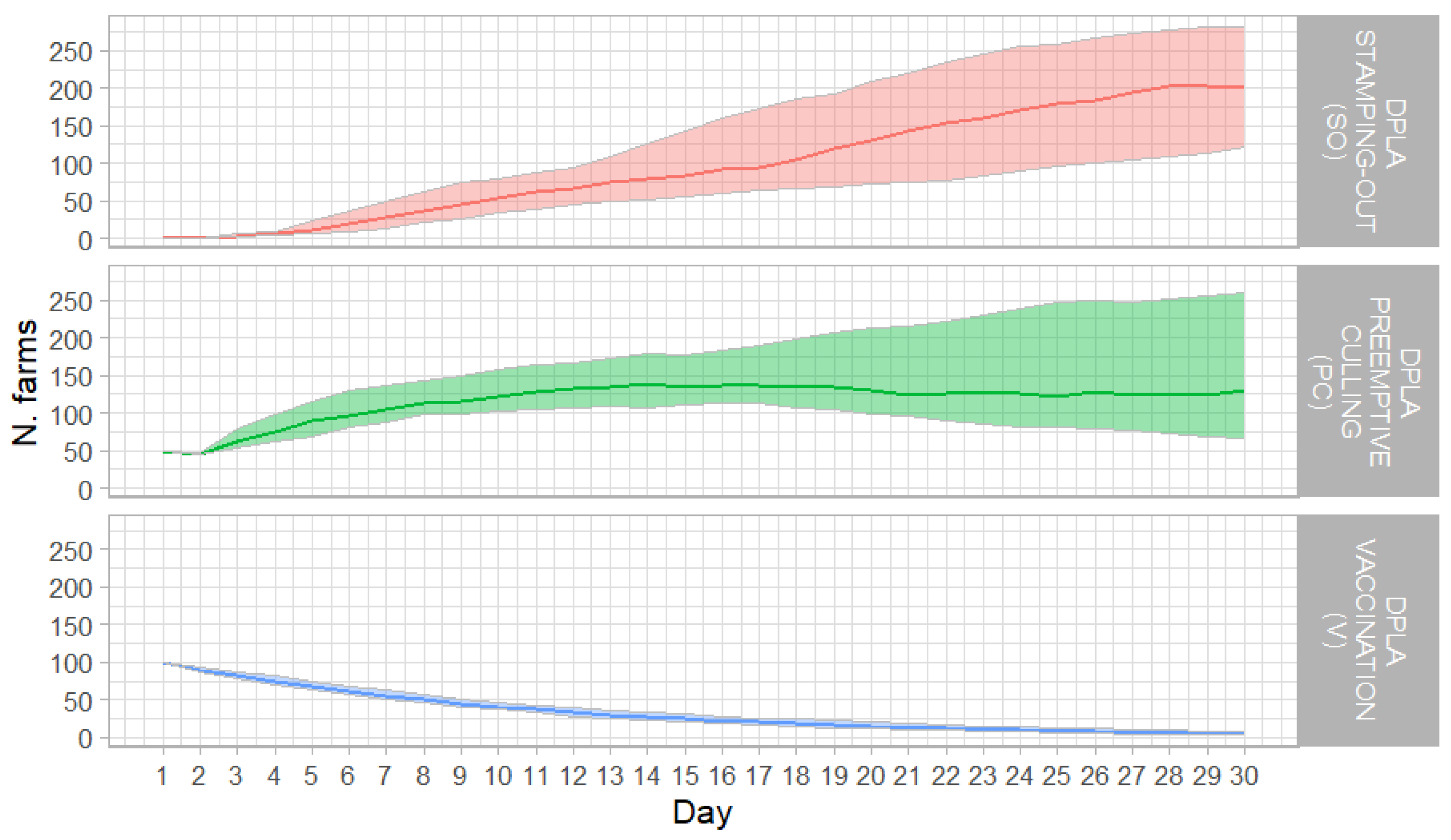 Animals 15 00386 g003