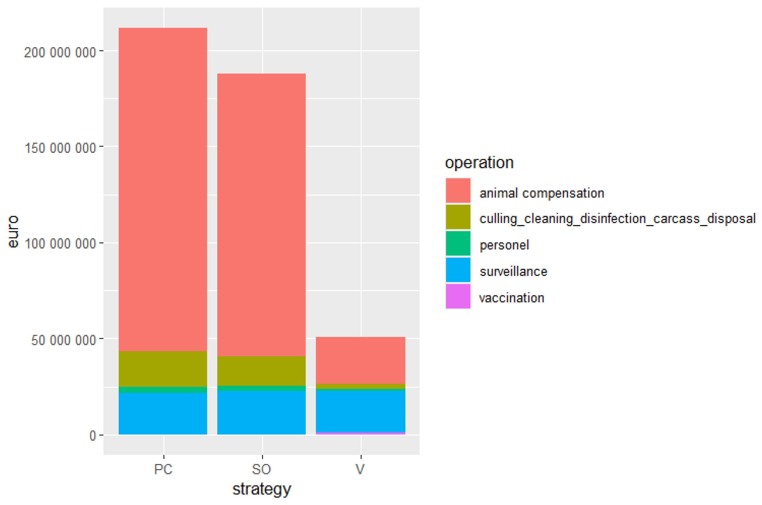 Animals 15 00386 g004