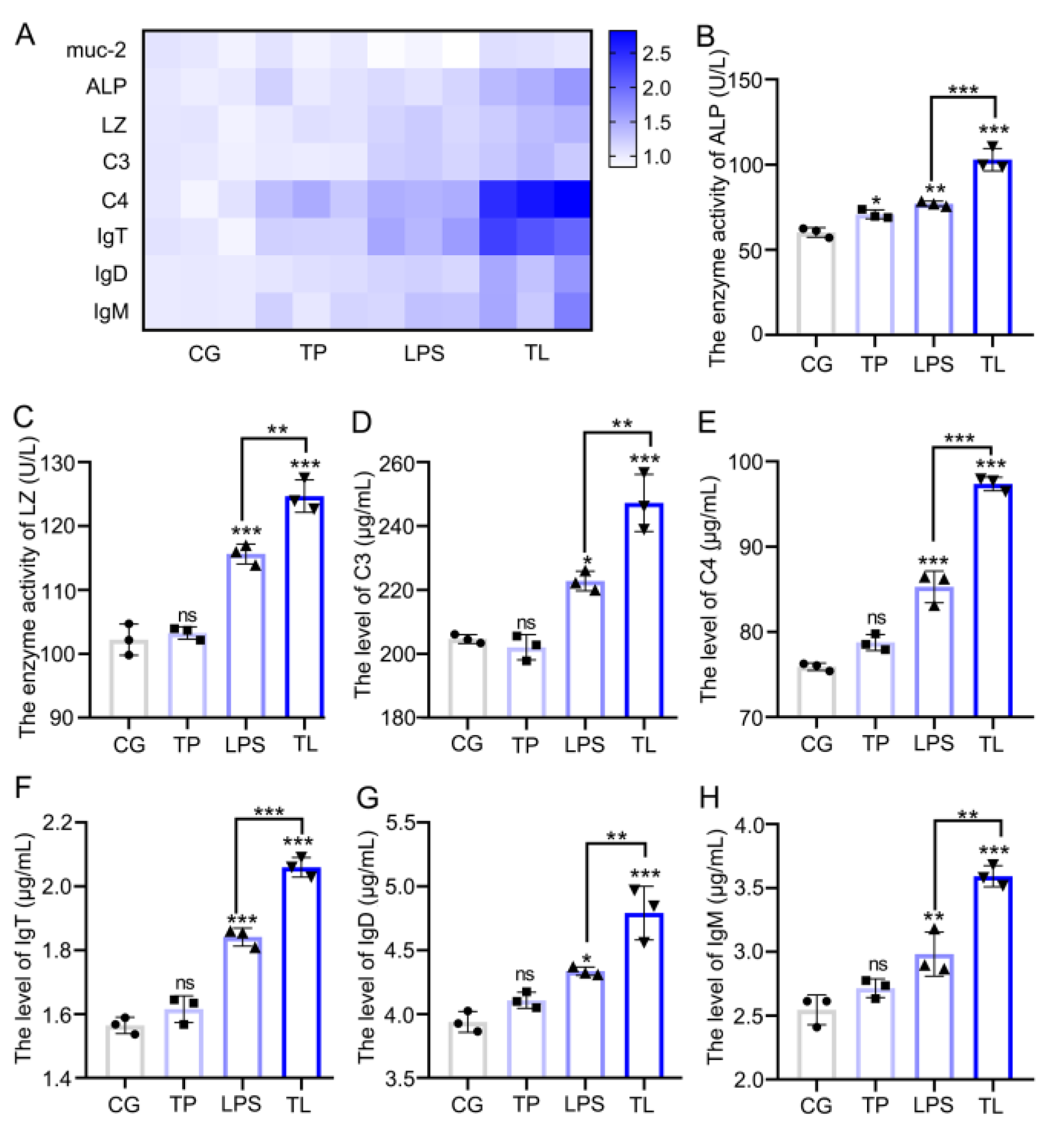 Animals 15 00387 g002