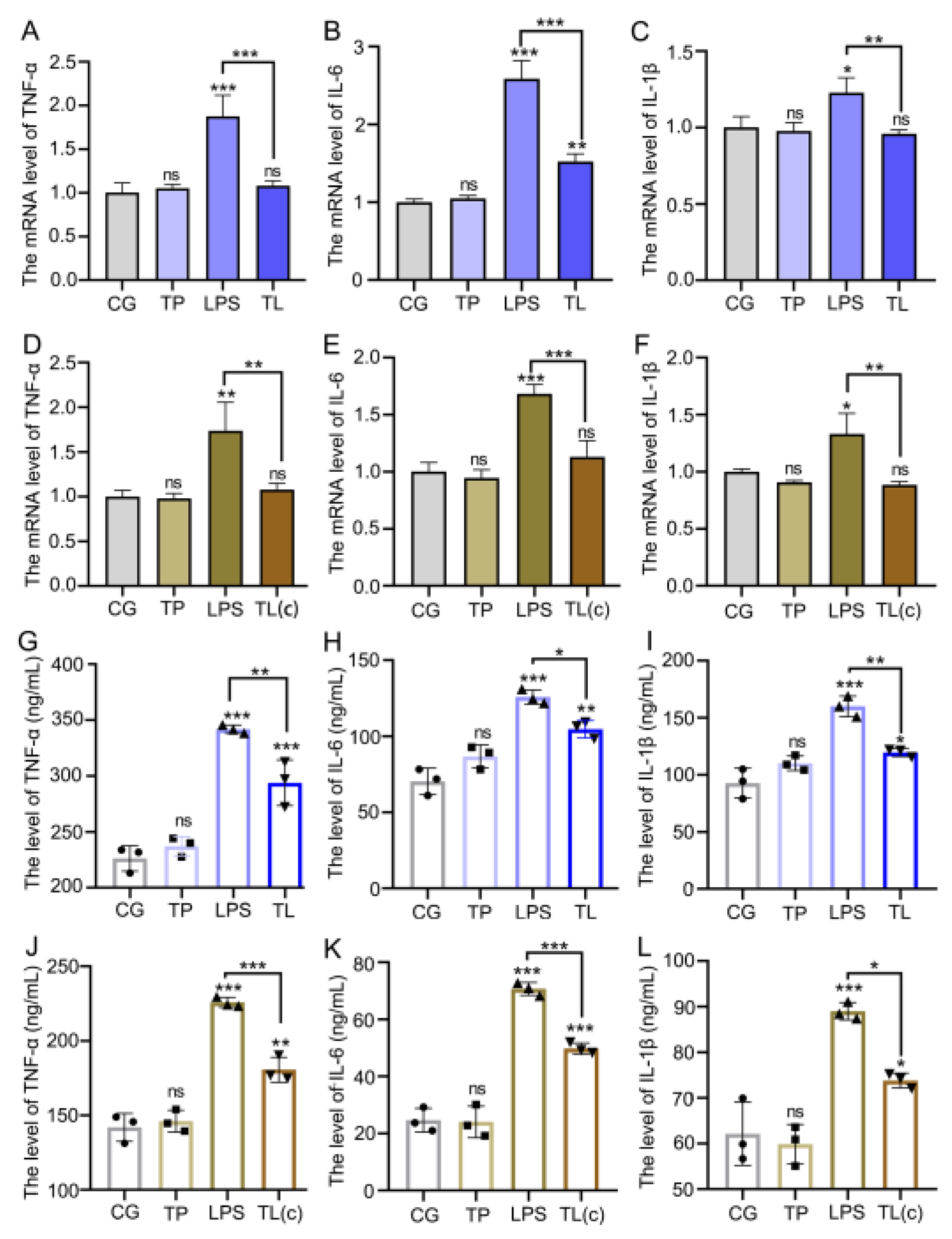 Animals 15 00387 g003