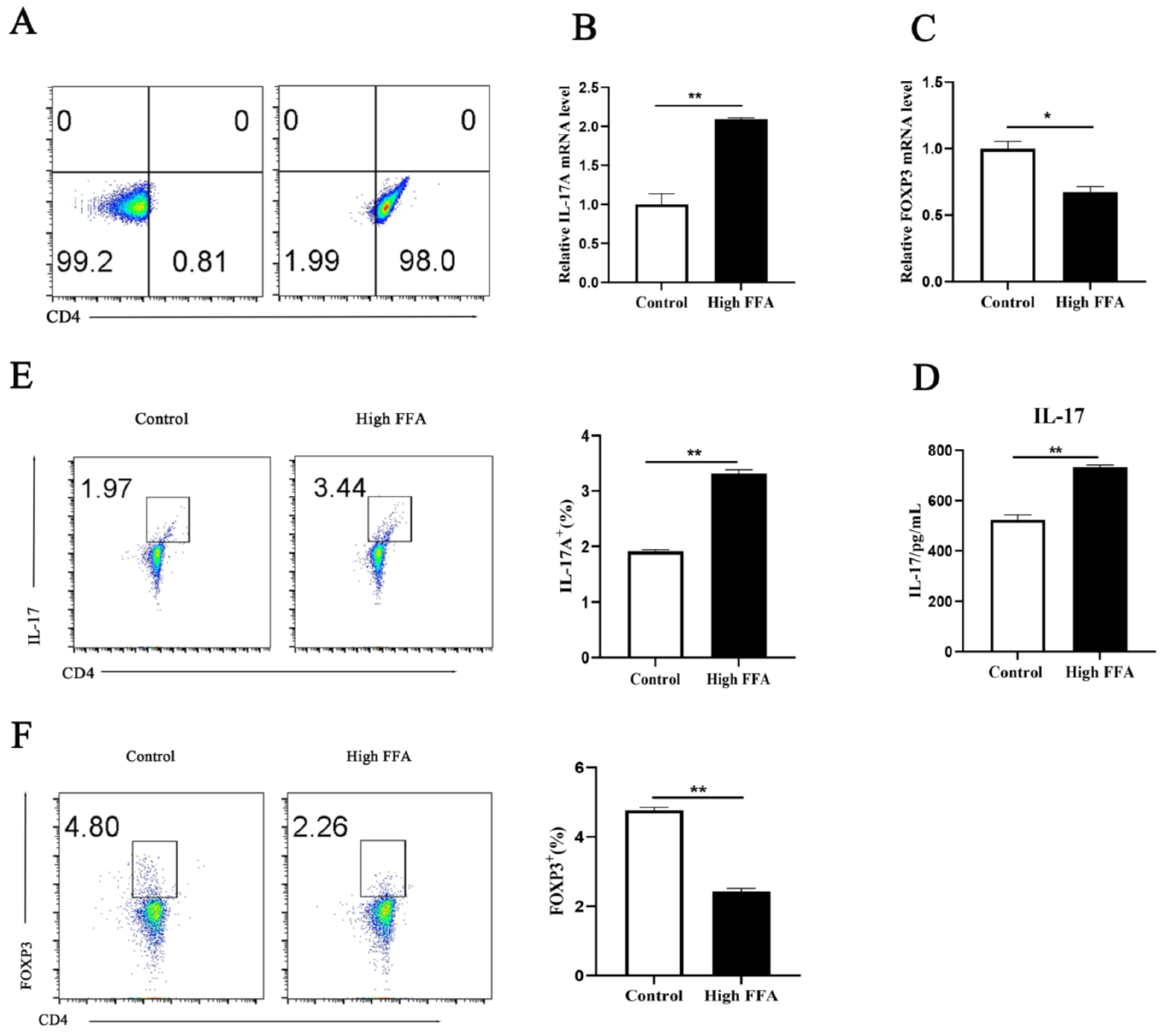 Animals 15 00388 g001