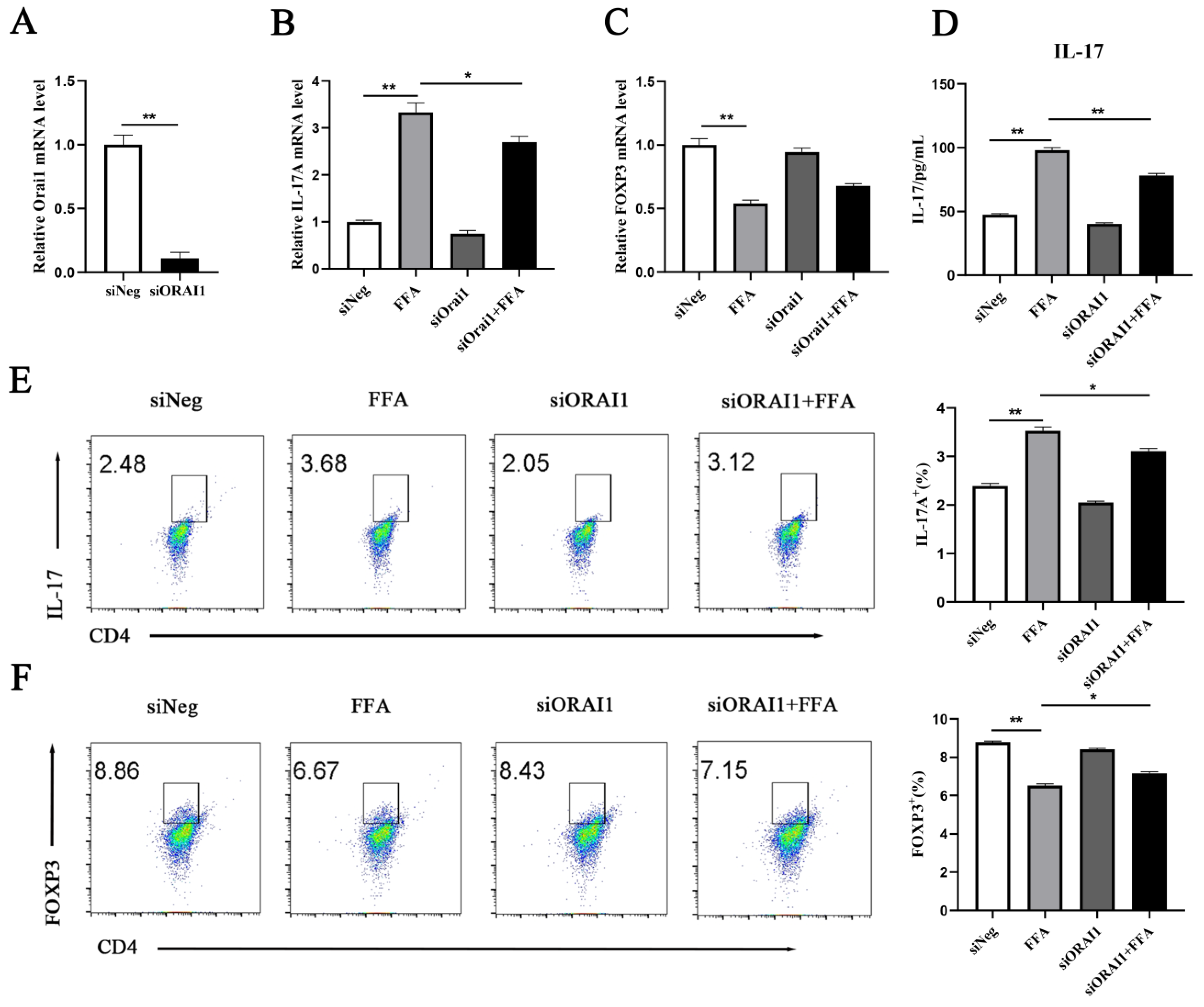 Animals 15 00388 g004