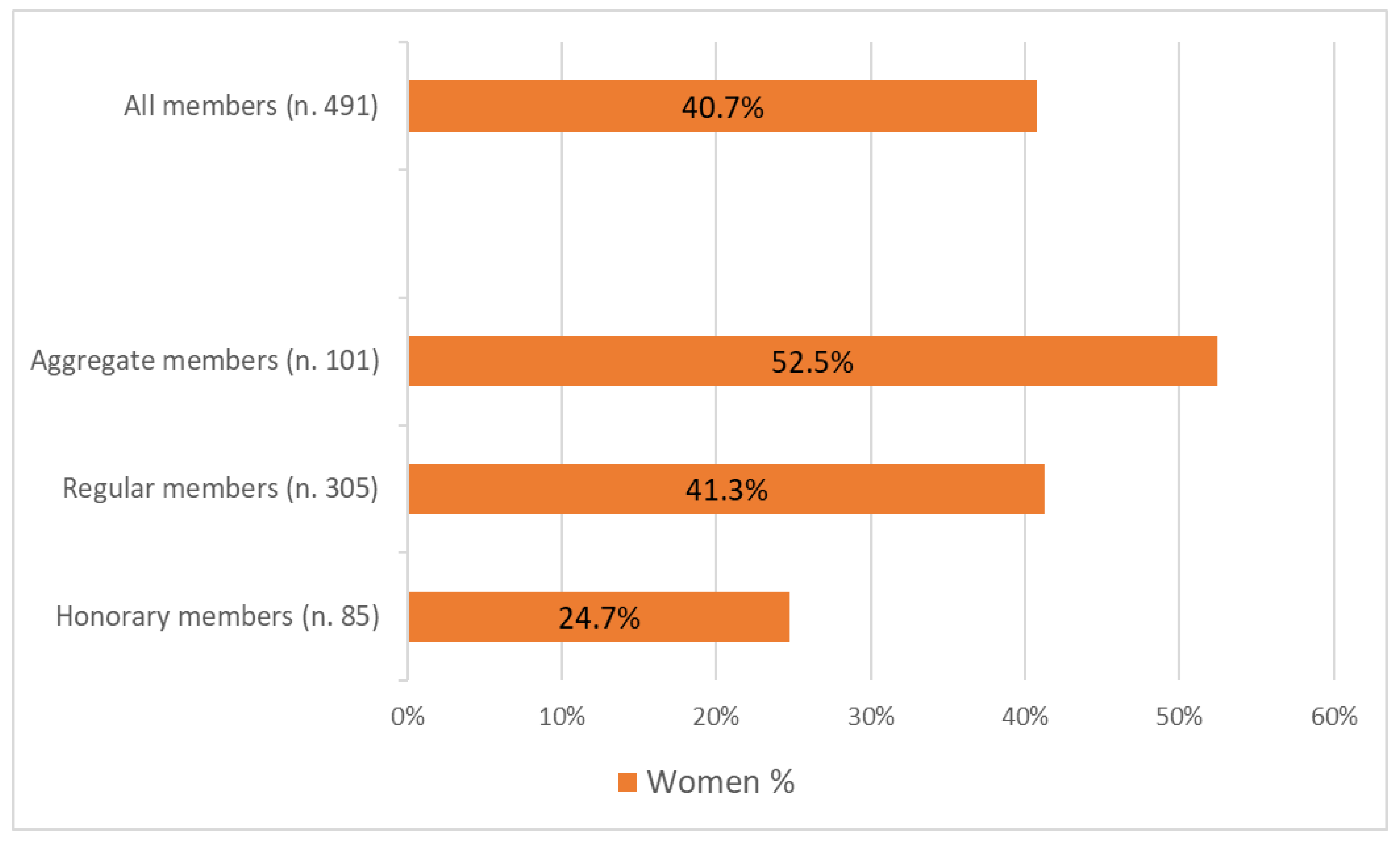 Animals 15 00390 g001