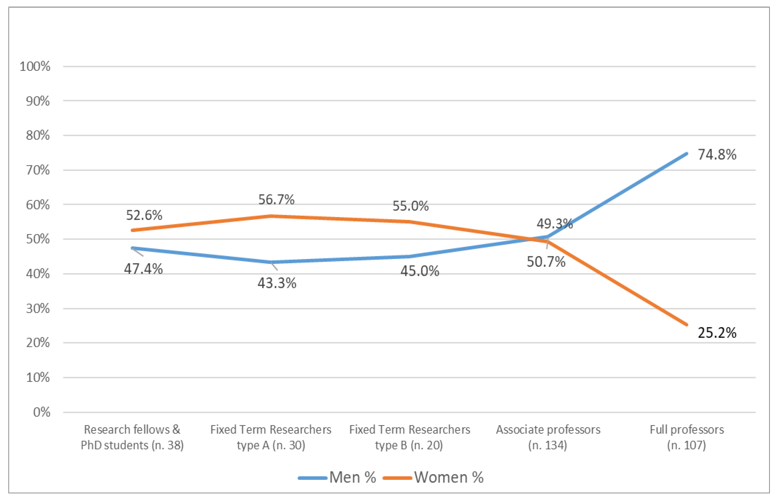Animals 15 00390 g002