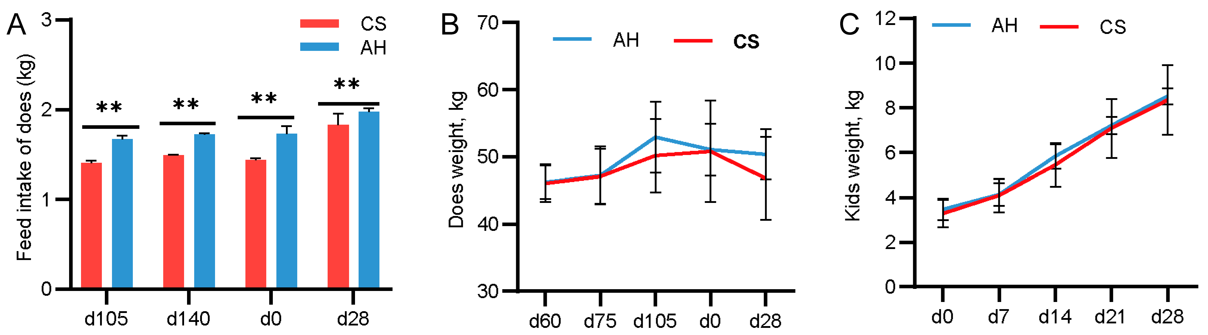 Animals 15 00393 g001