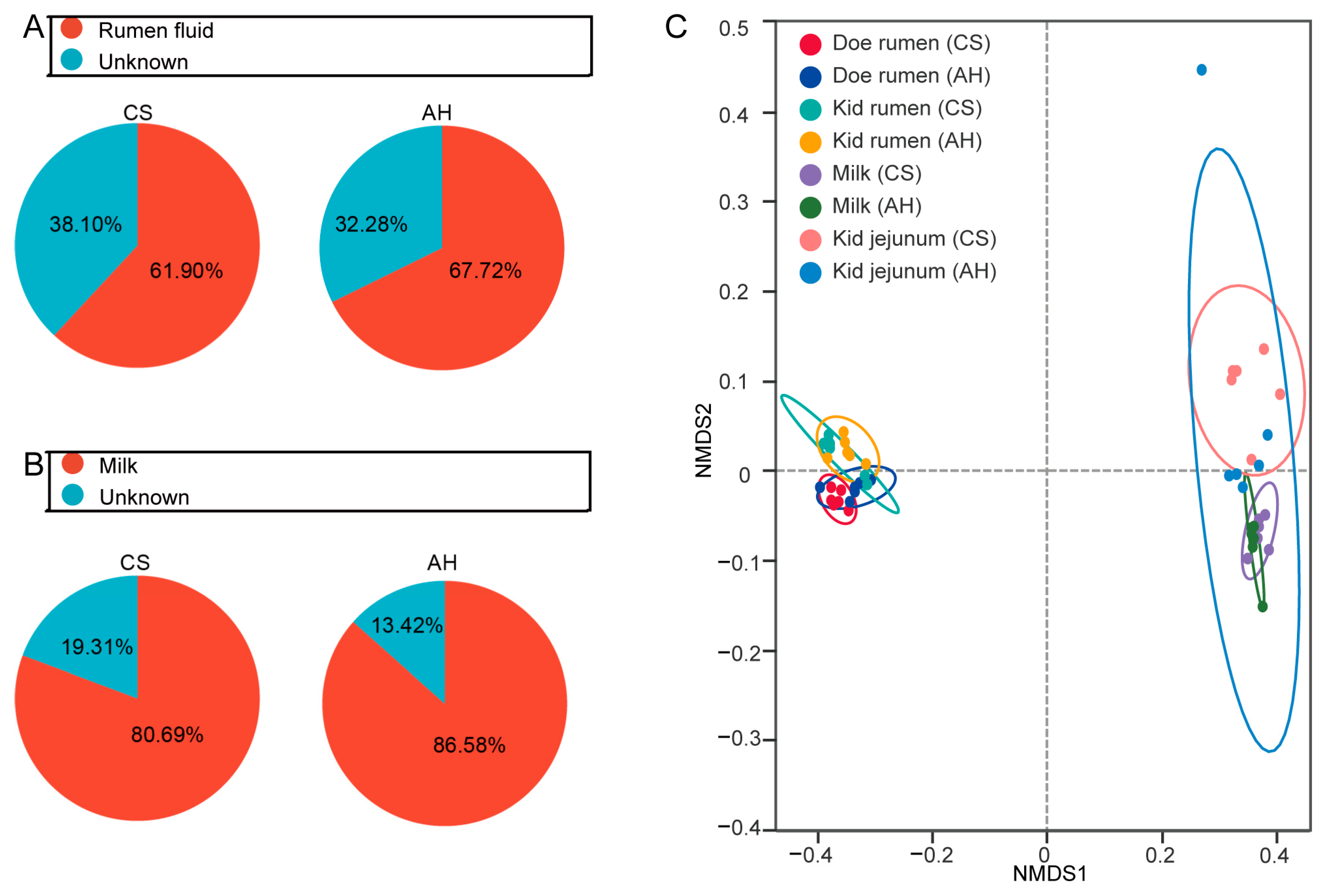 Animals 15 00393 g008