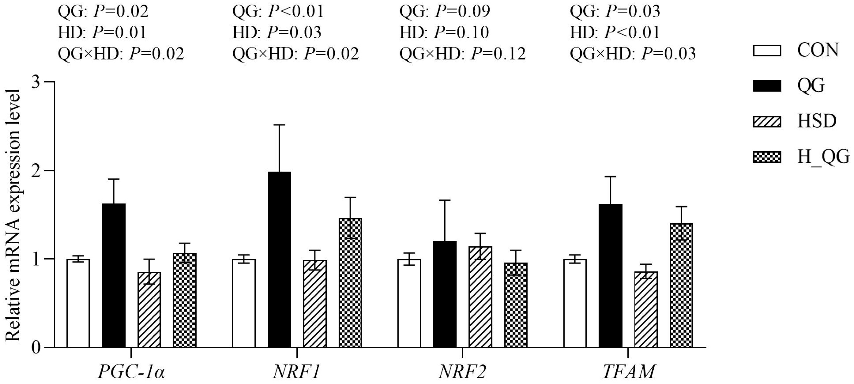 Animals 15 00398 g002