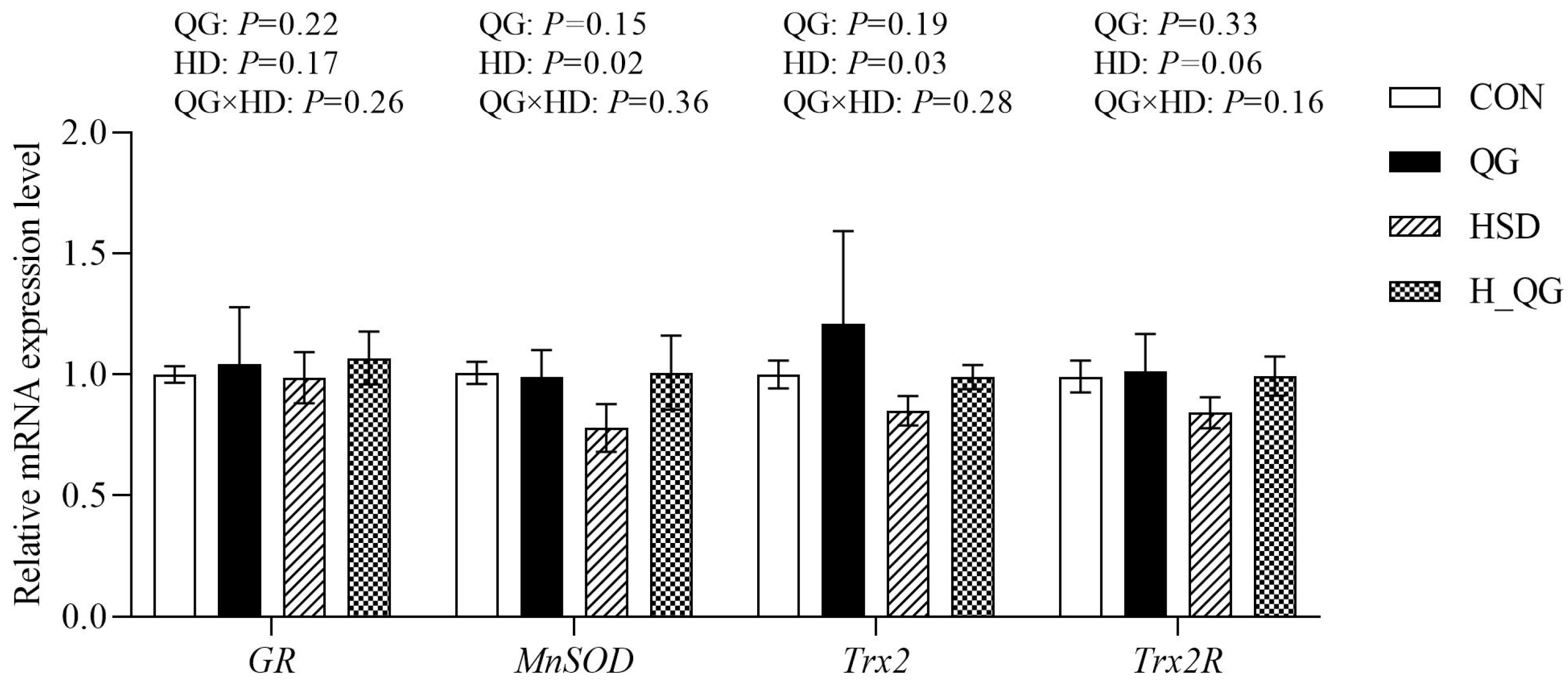 Animals 15 00398 g003